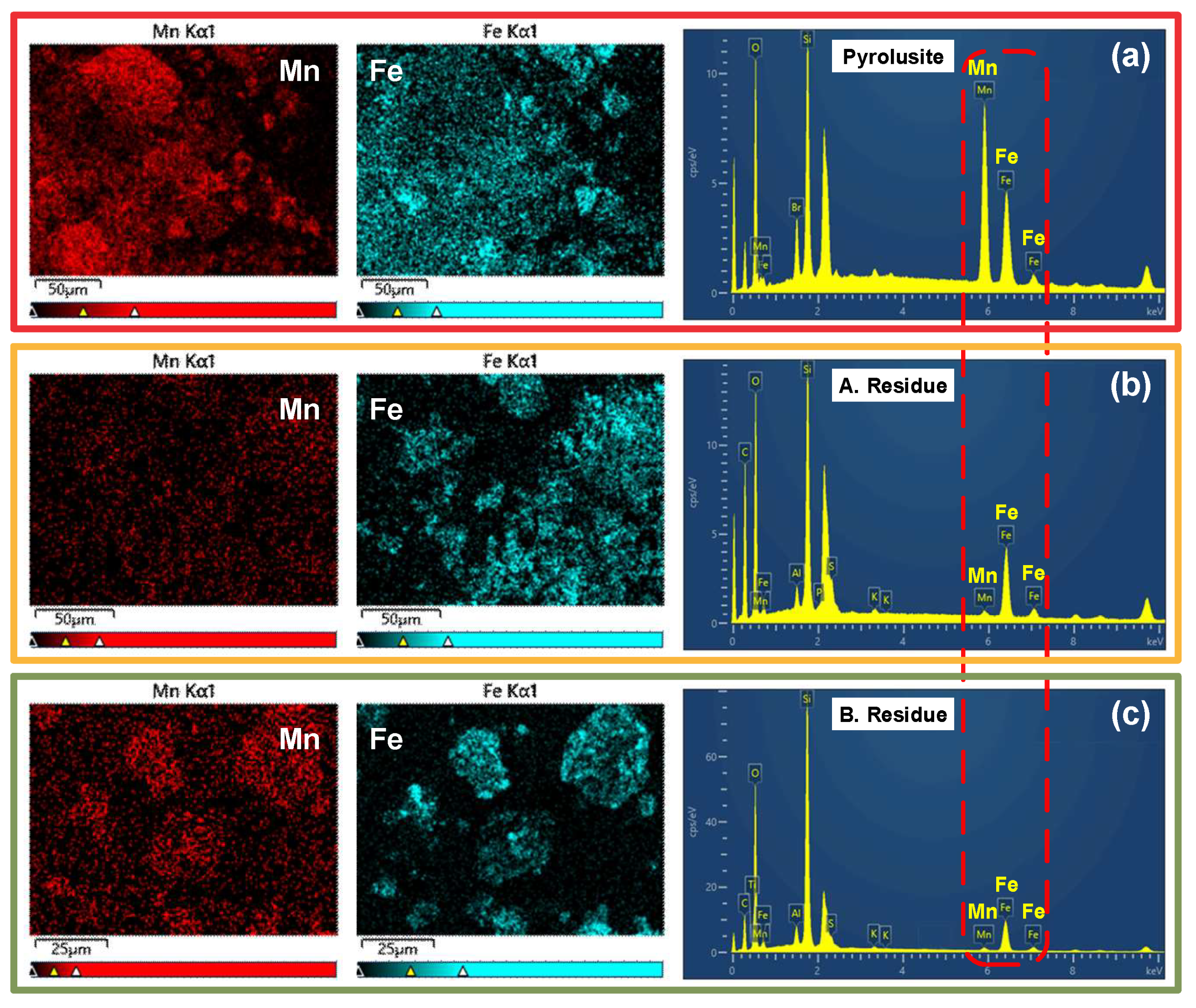 Minerals 13 01191 g006