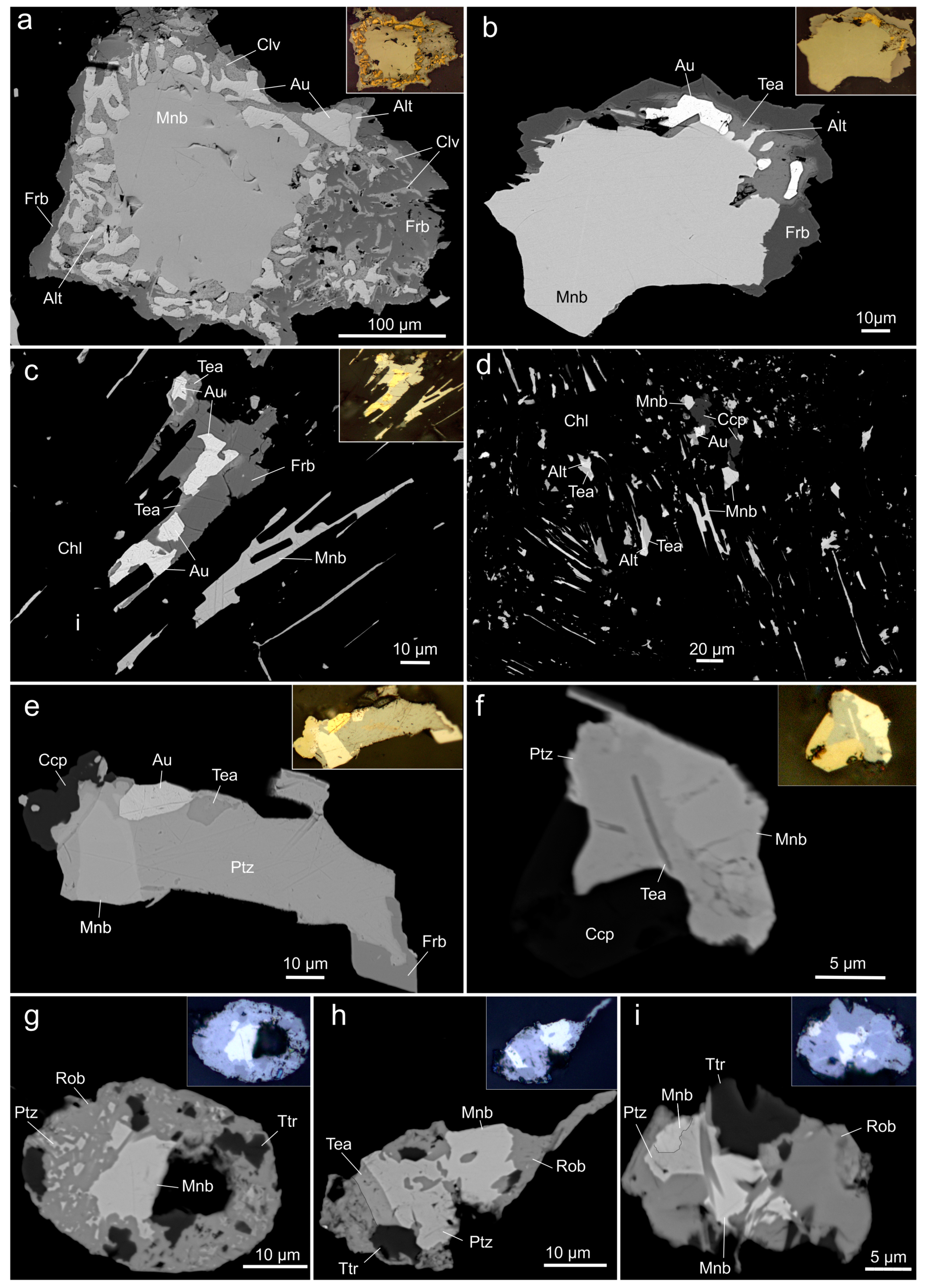 Minerals 13 01225 g001