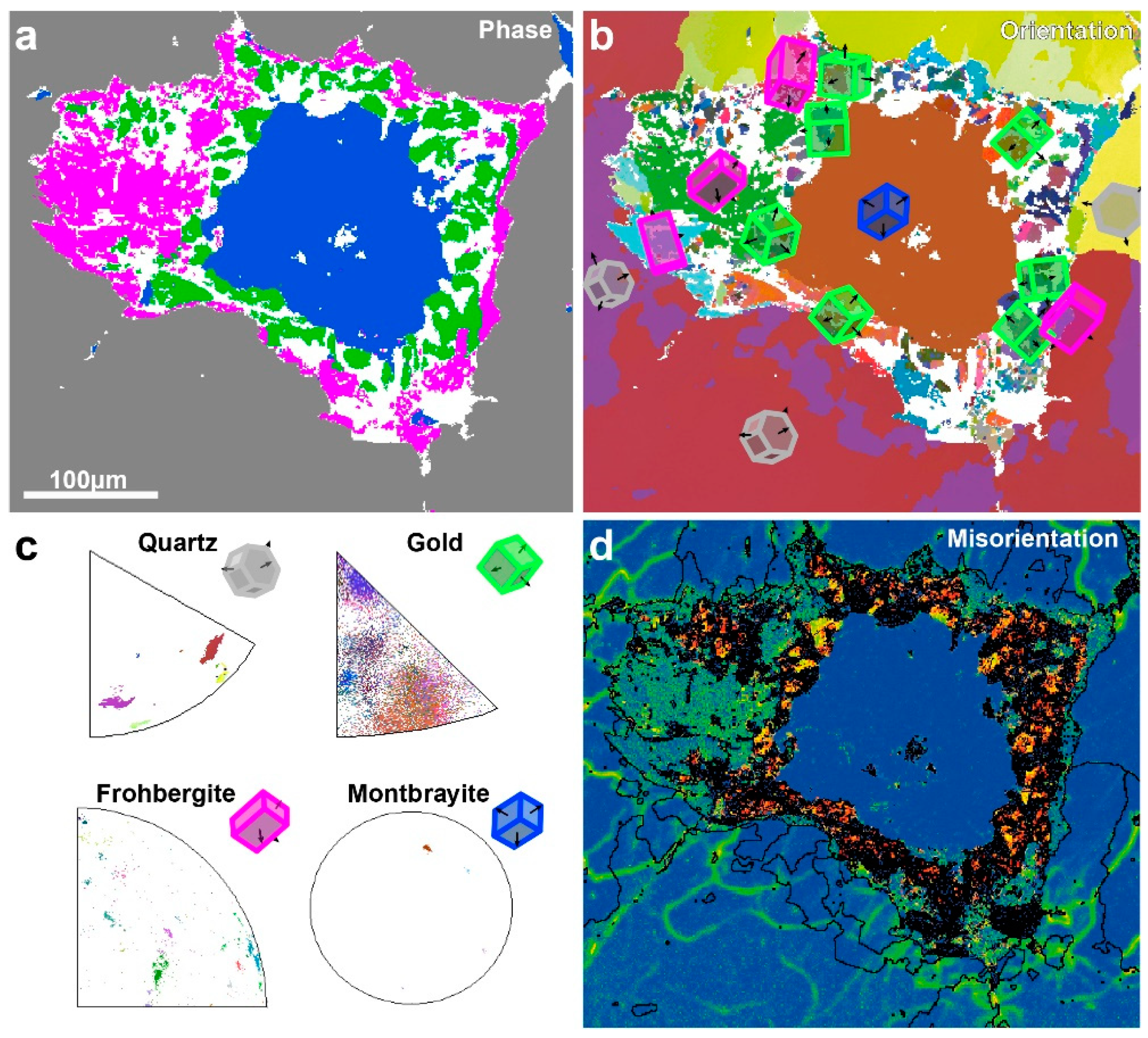 Minerals 13 01225 g005