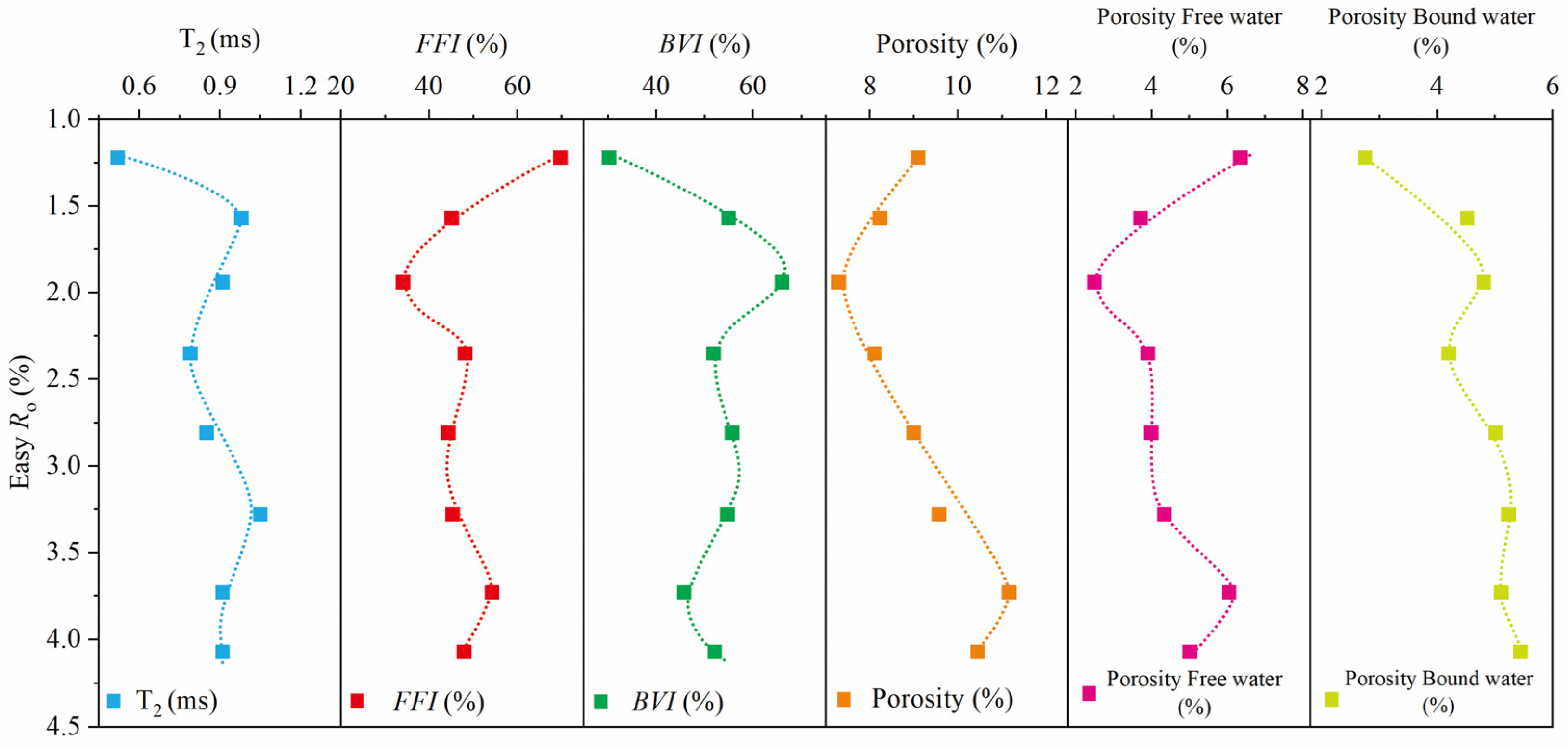 Minerals 13 01340 g011
