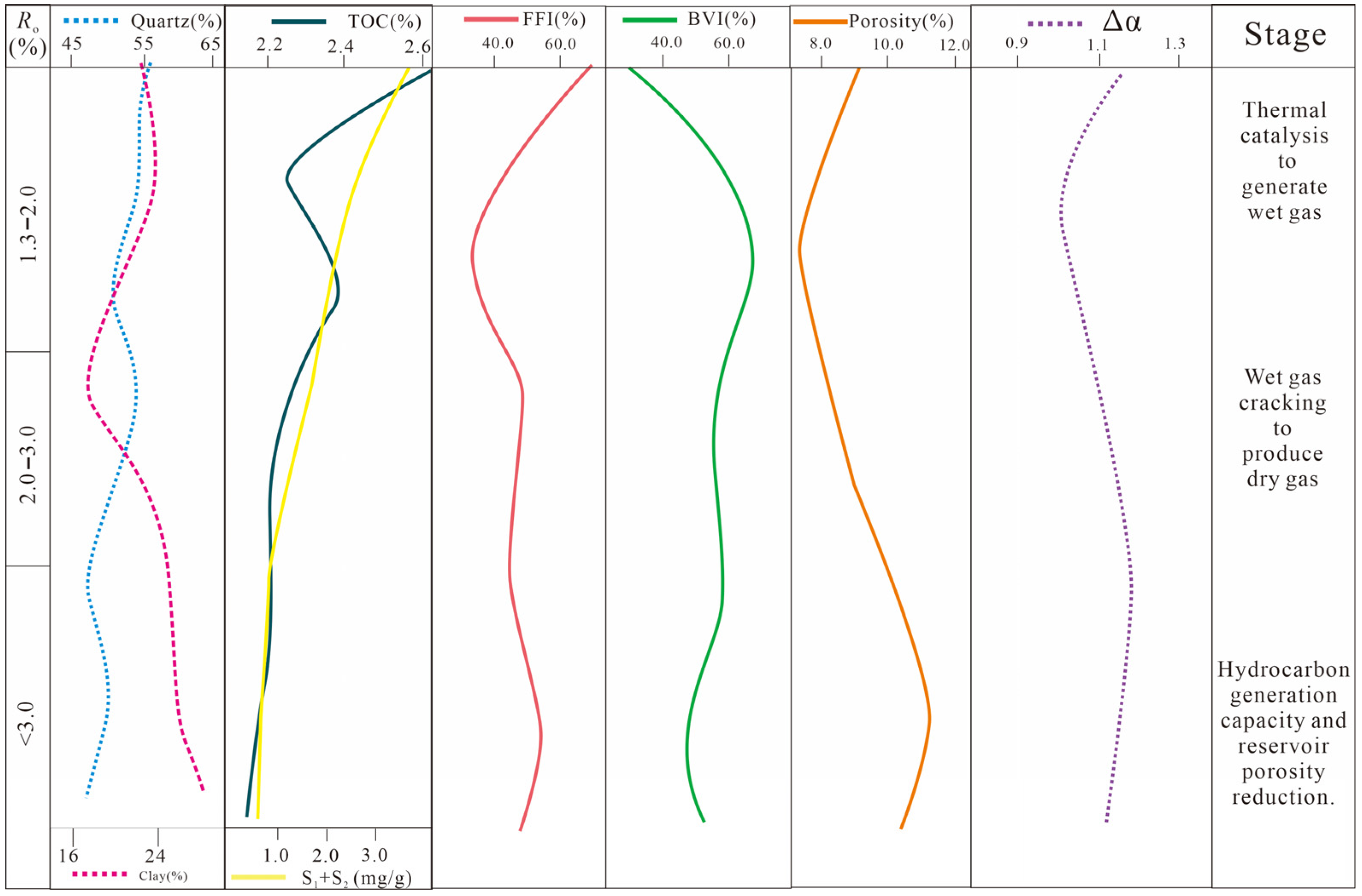 Minerals 13 01340 g012