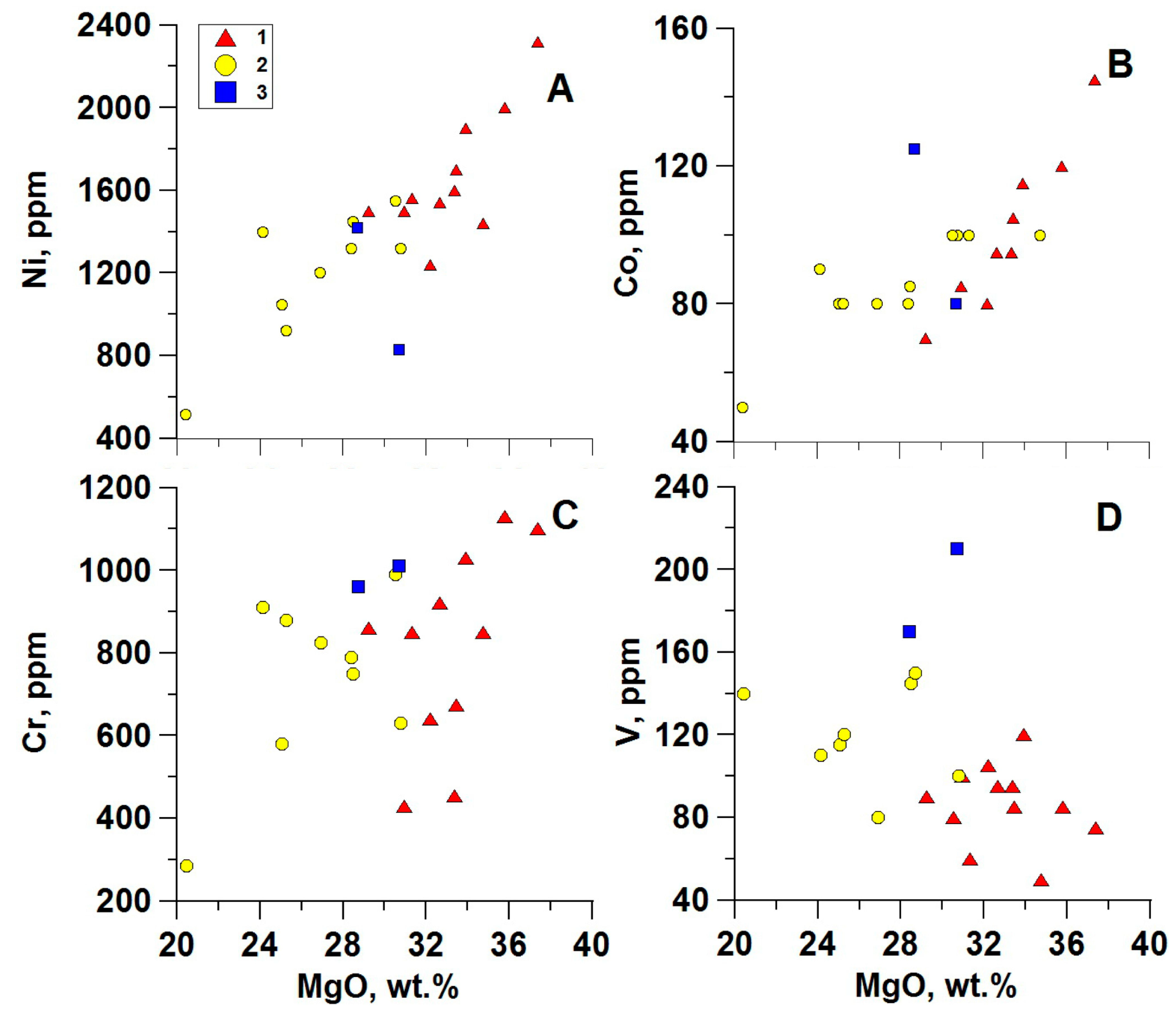 Minerals 13 01404 g006