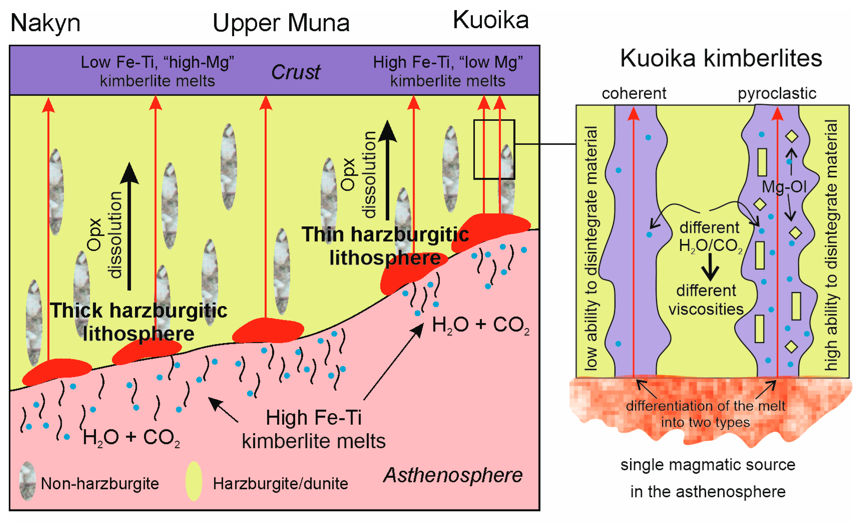 Minerals 13 01404 g011