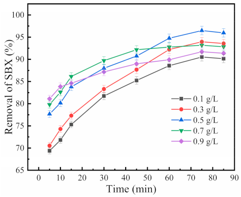 Minerals 13 01429 g003
