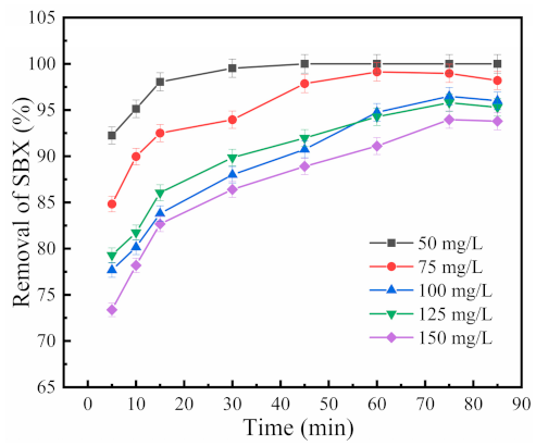 Minerals 13 01429 g004