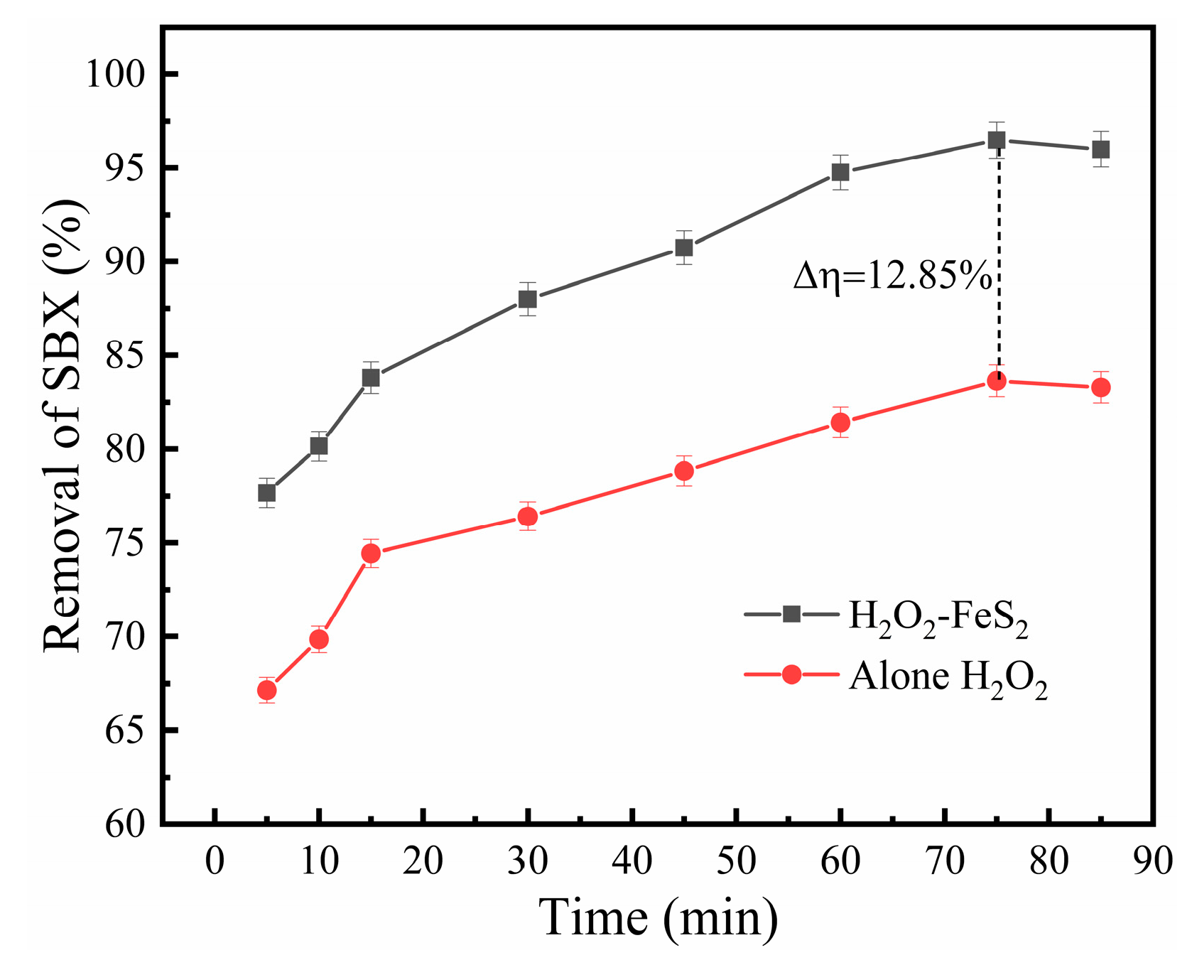 Minerals 13 01429 g005