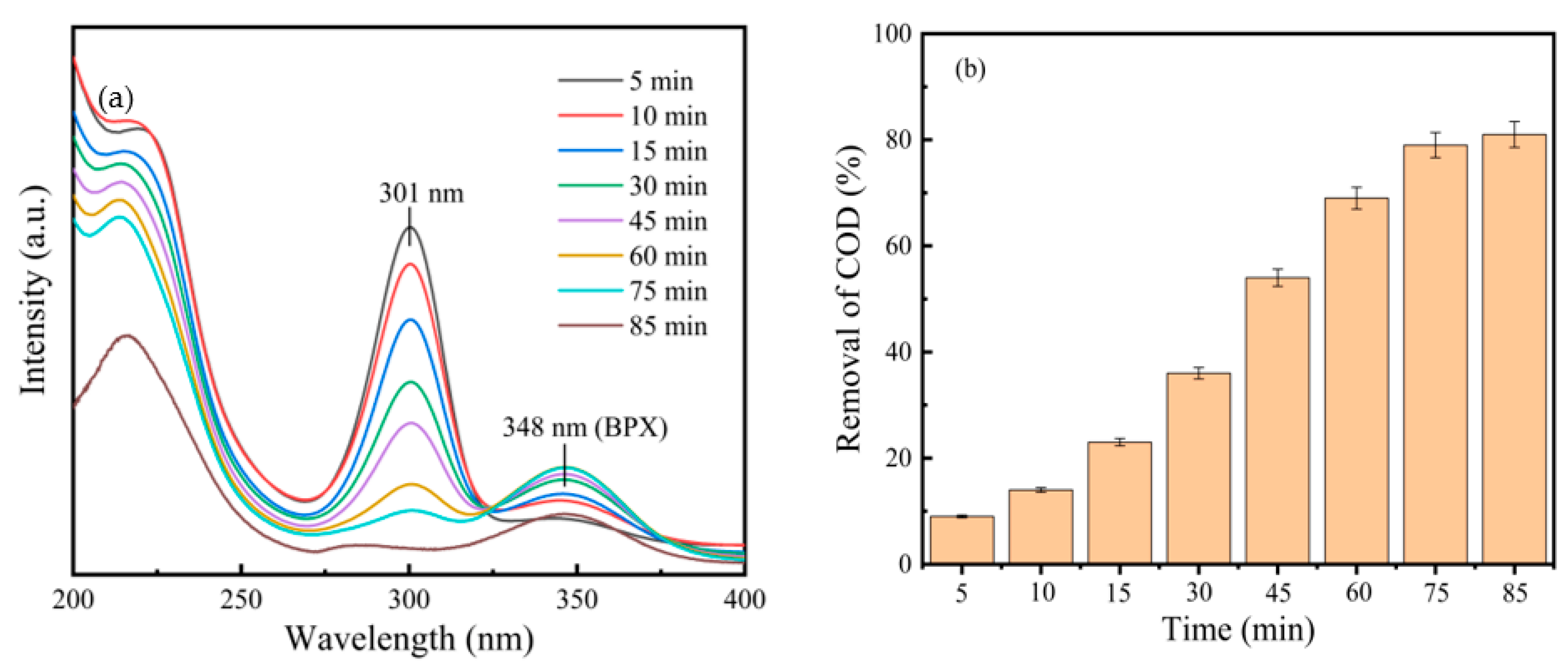 Minerals 13 01429 g007