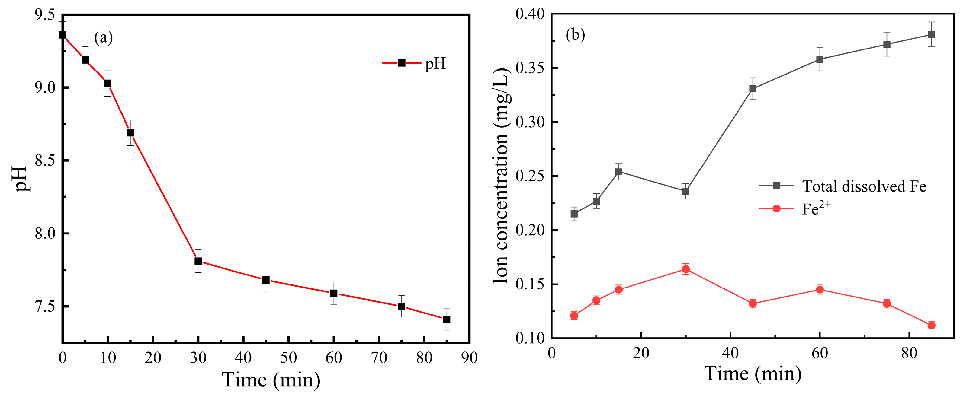 Minerals 13 01429 g008