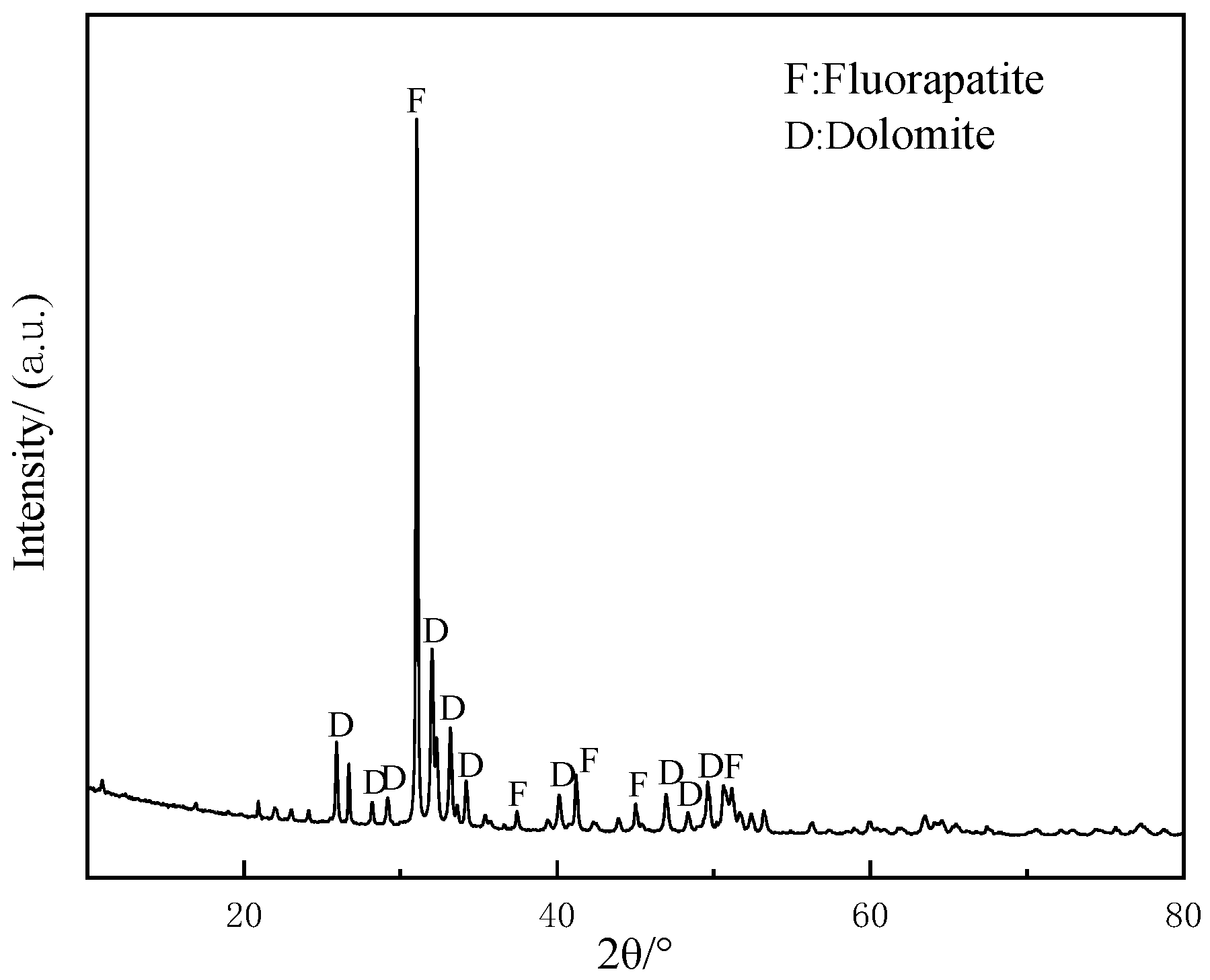 Minerals 13 01517 g001