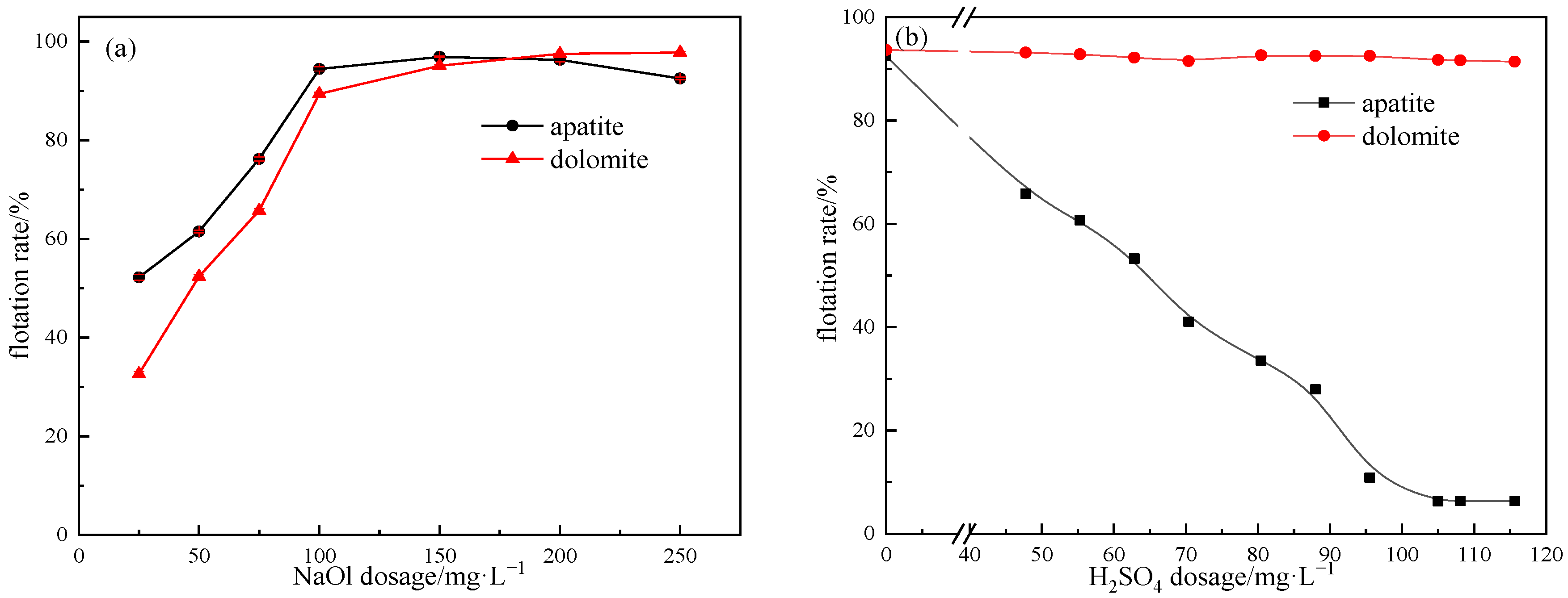 Minerals 13 01517 g004