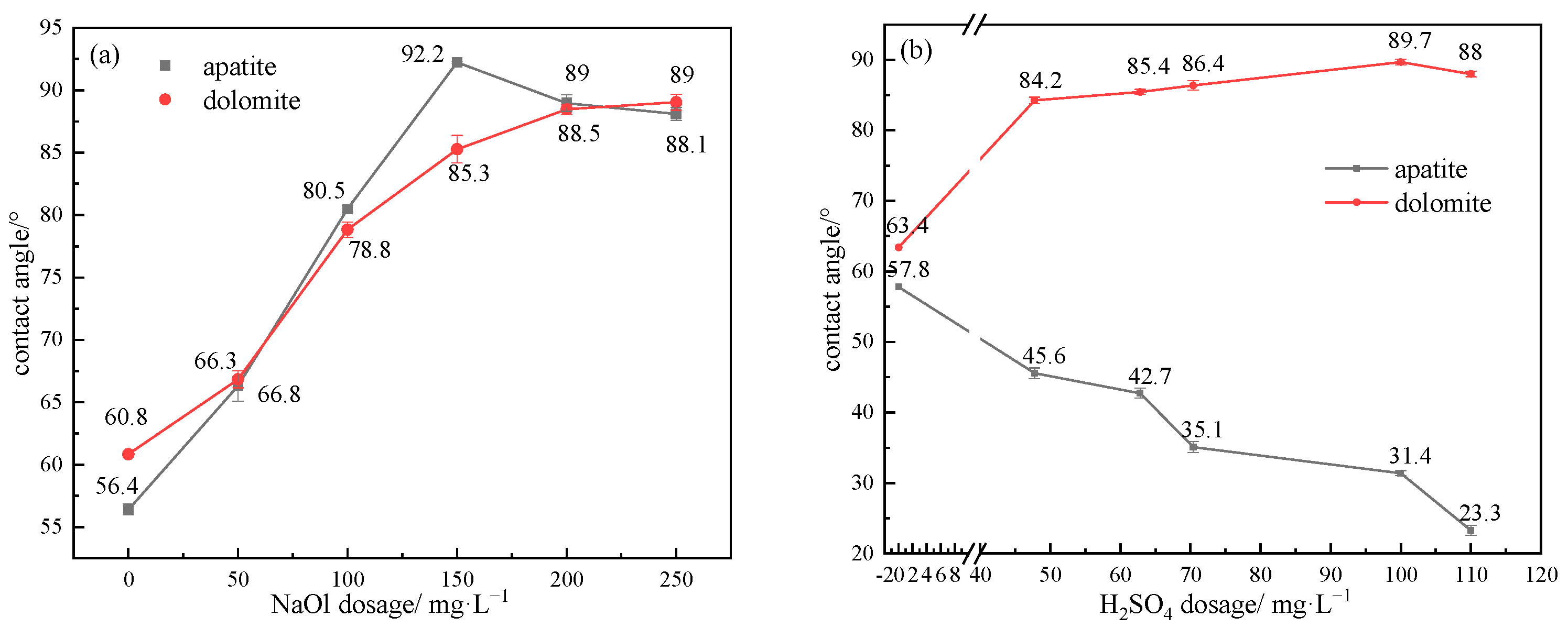 Minerals 13 01517 g005