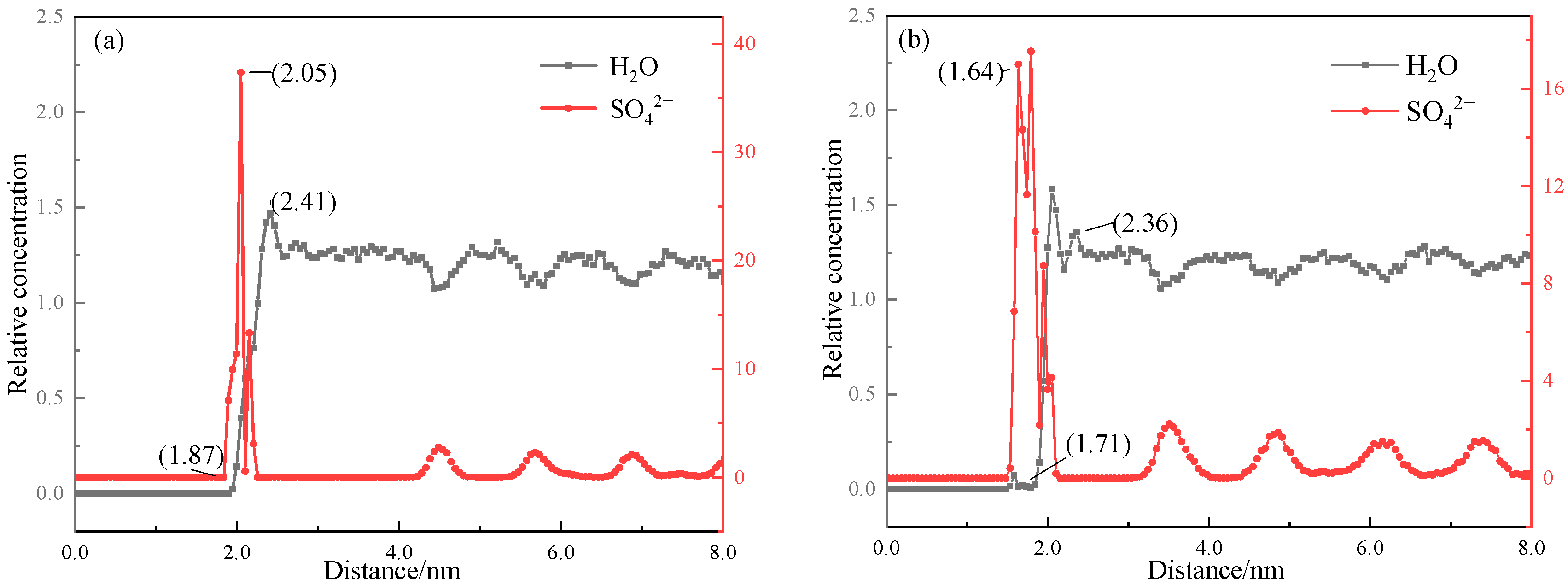 Minerals 13 01517 g008