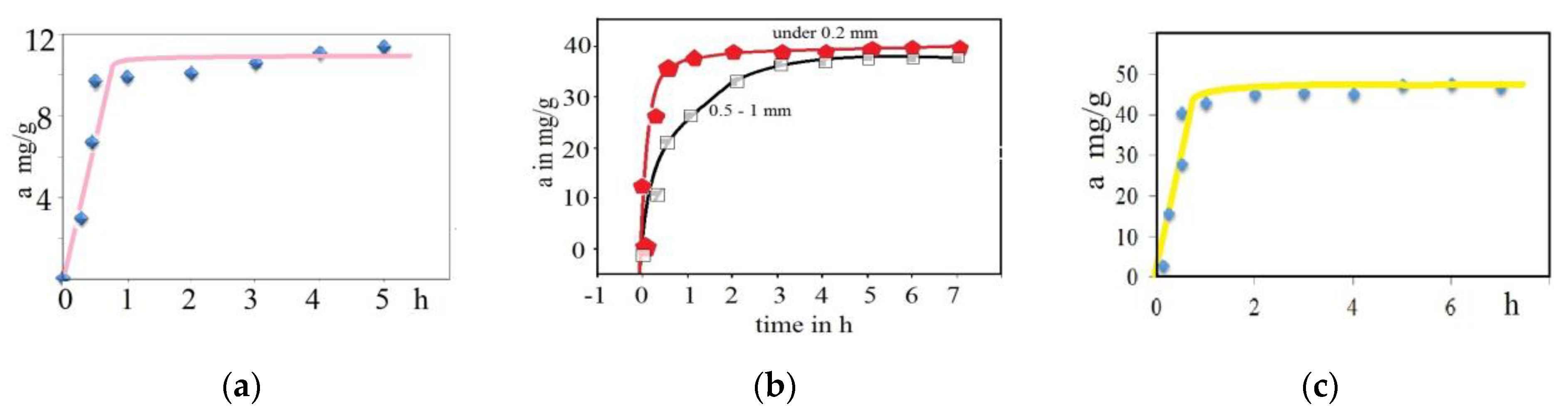 Minerals 13 01536 g001