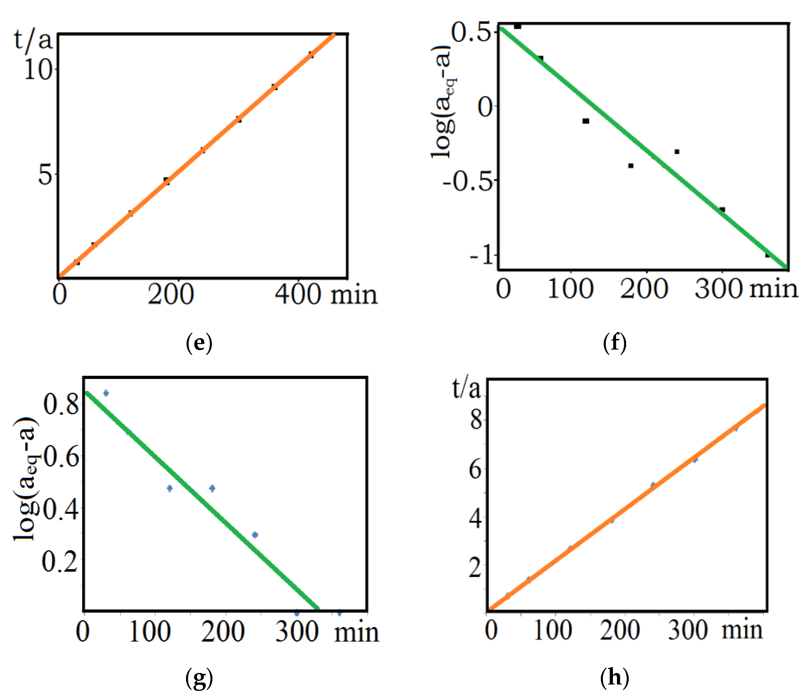 Minerals 13 01536 g002b