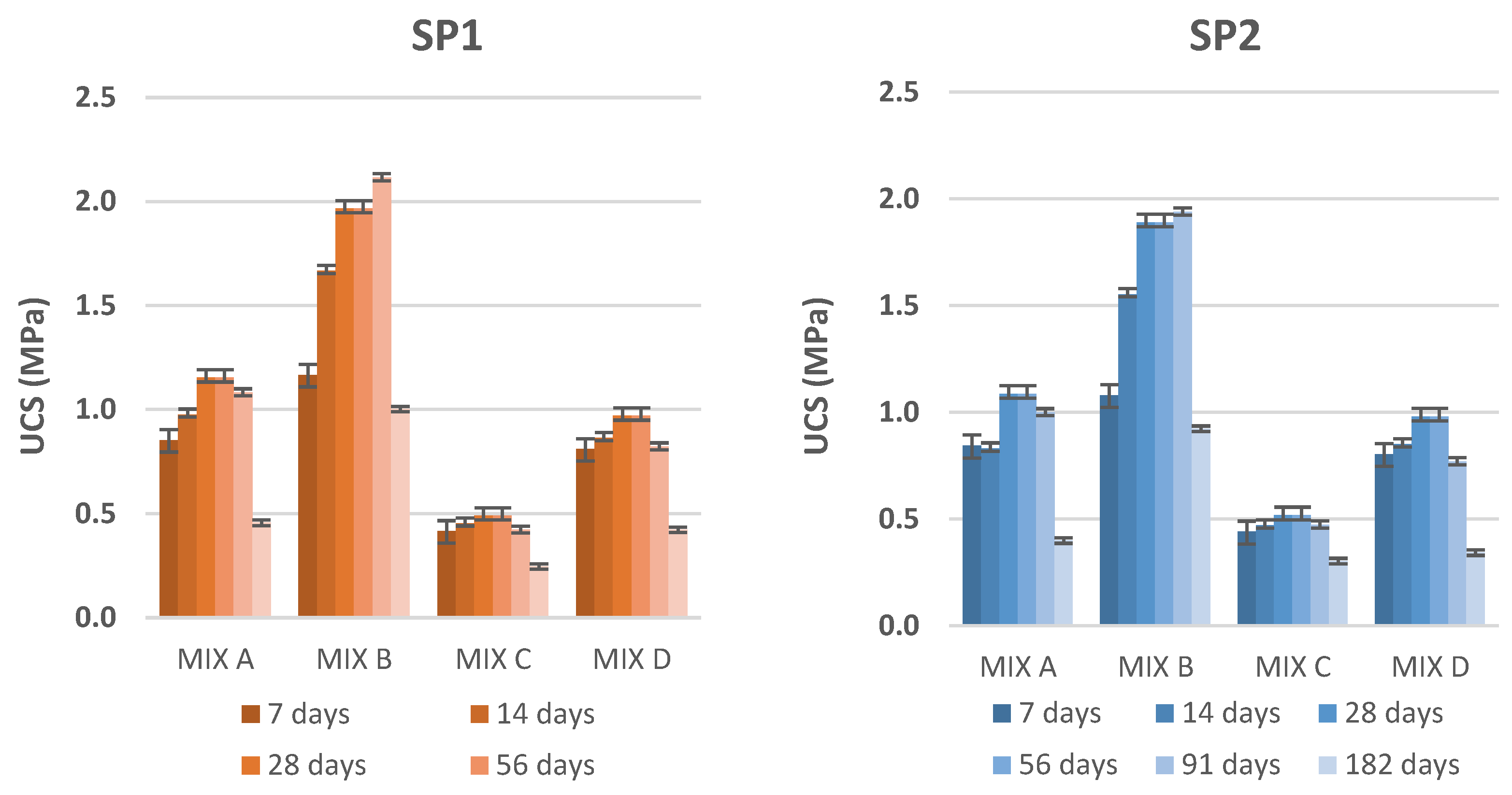 Minerals 13 01552 g003