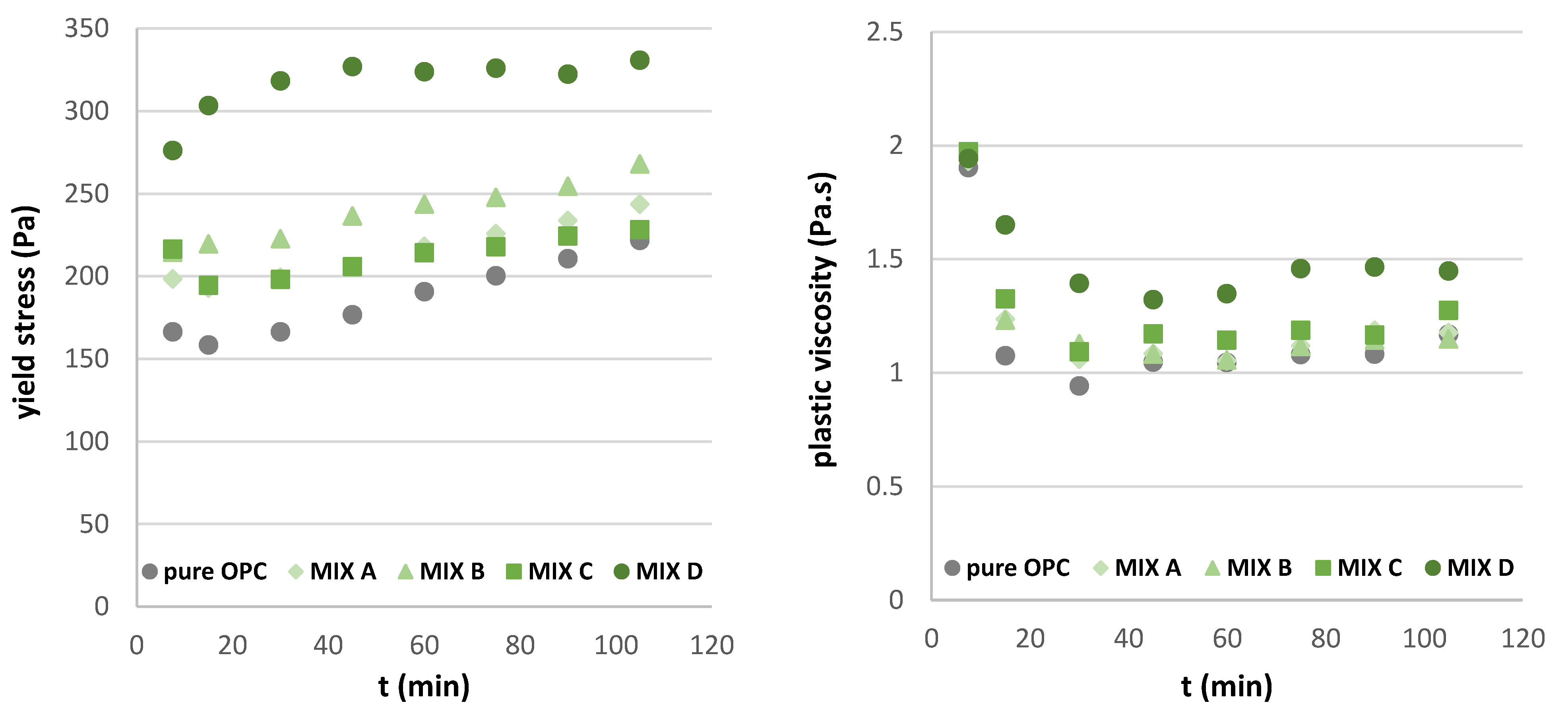 Minerals 13 01552 g004