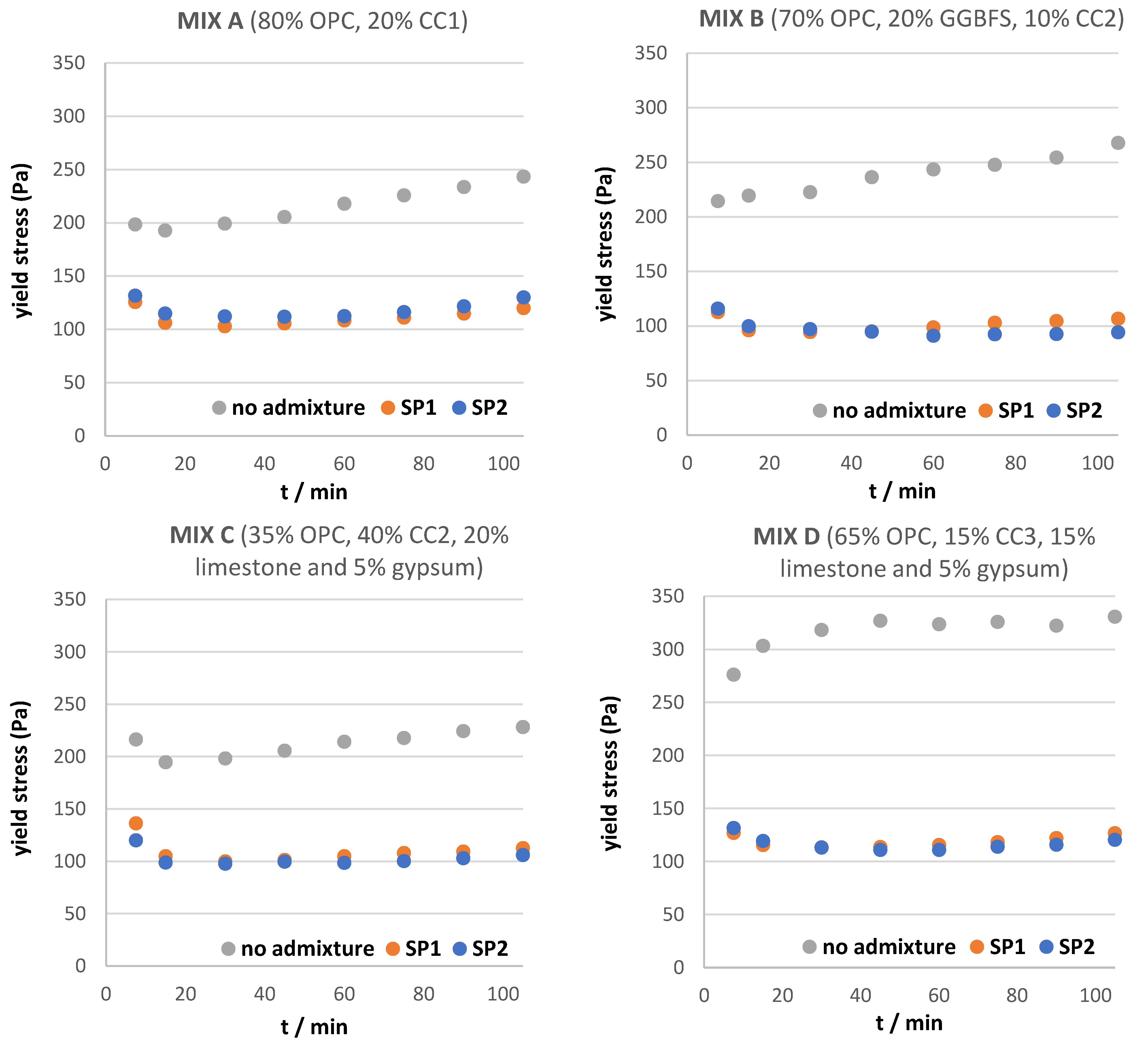 Minerals 13 01552 g005