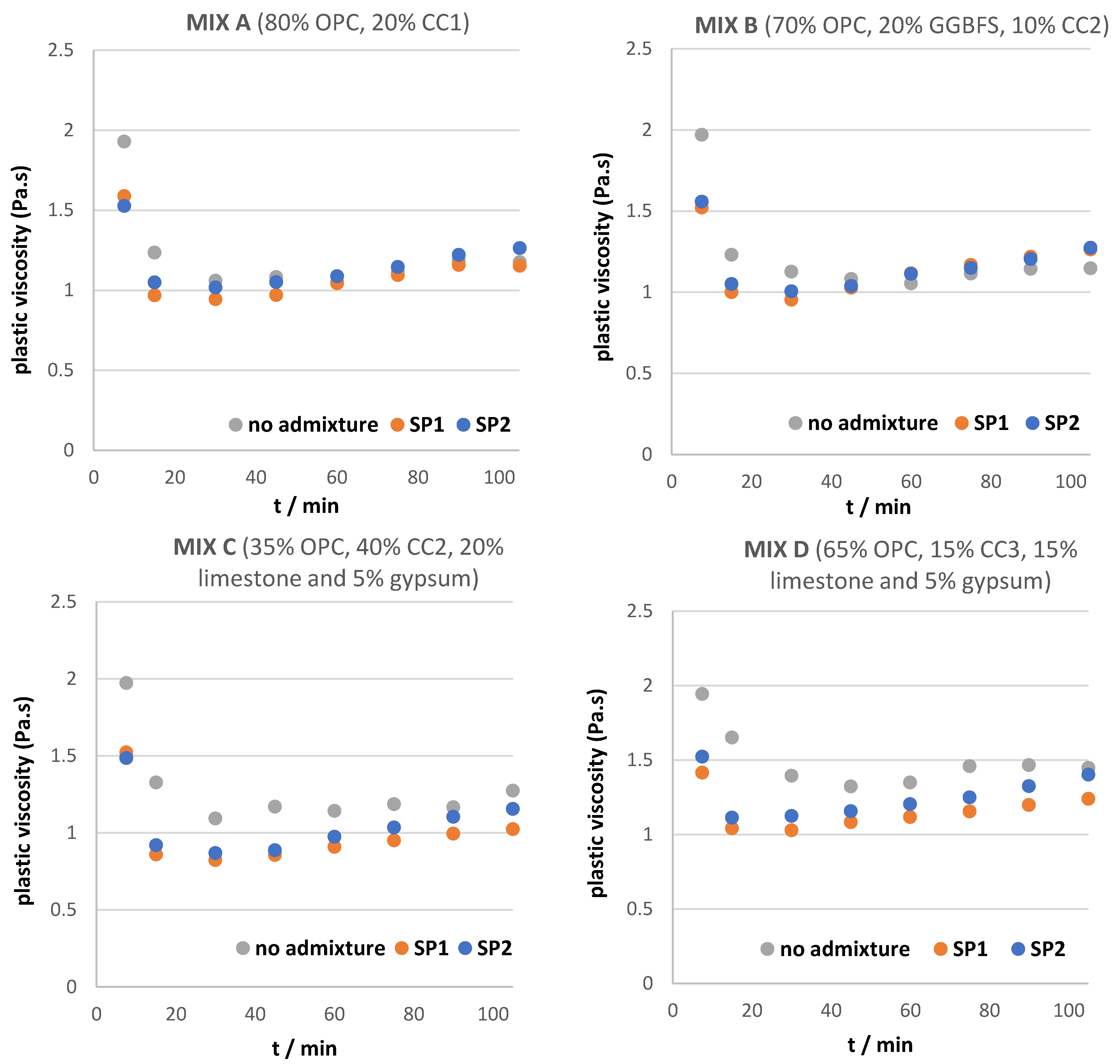 Minerals 13 01552 g006