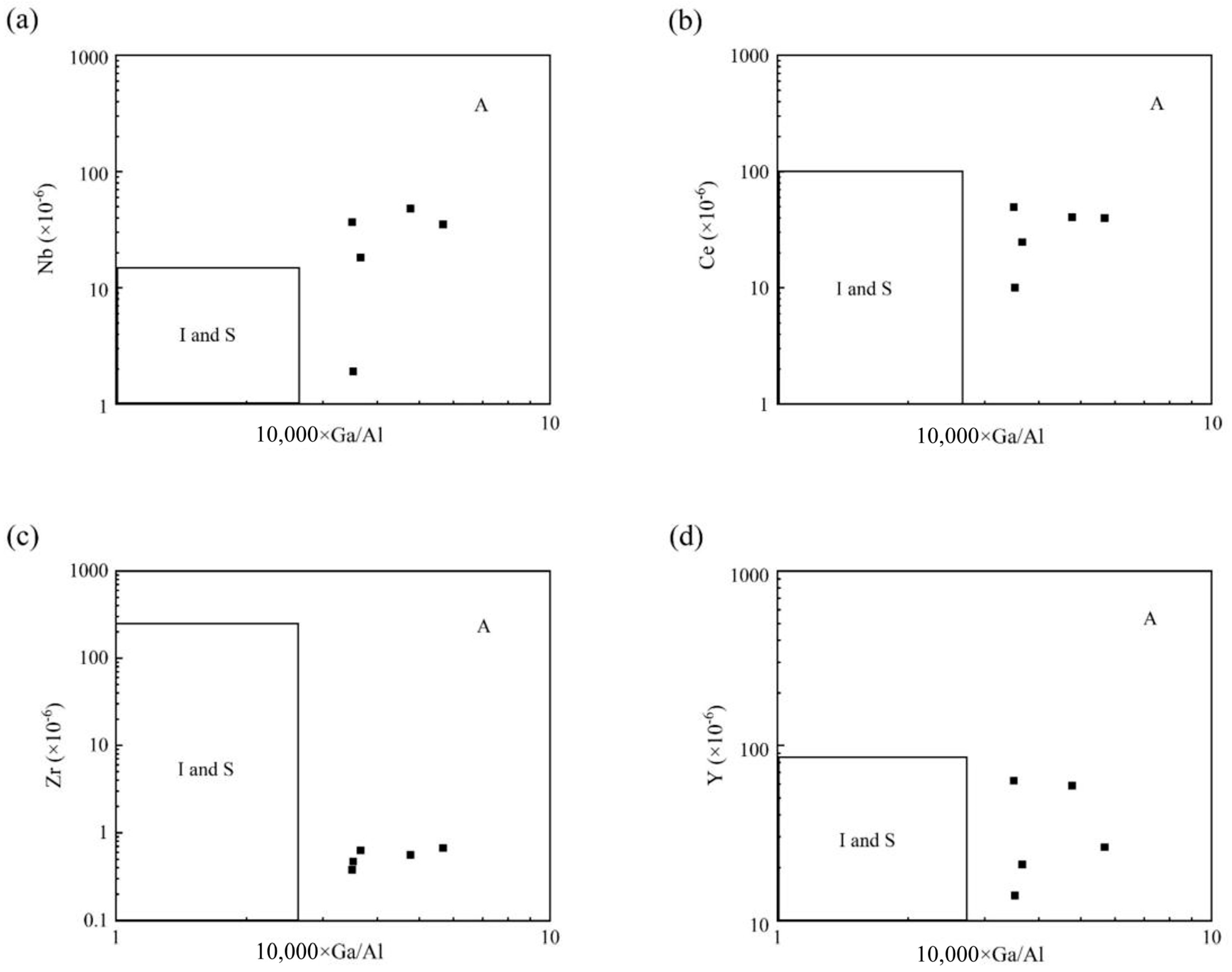 Minerals 14 00038 g010