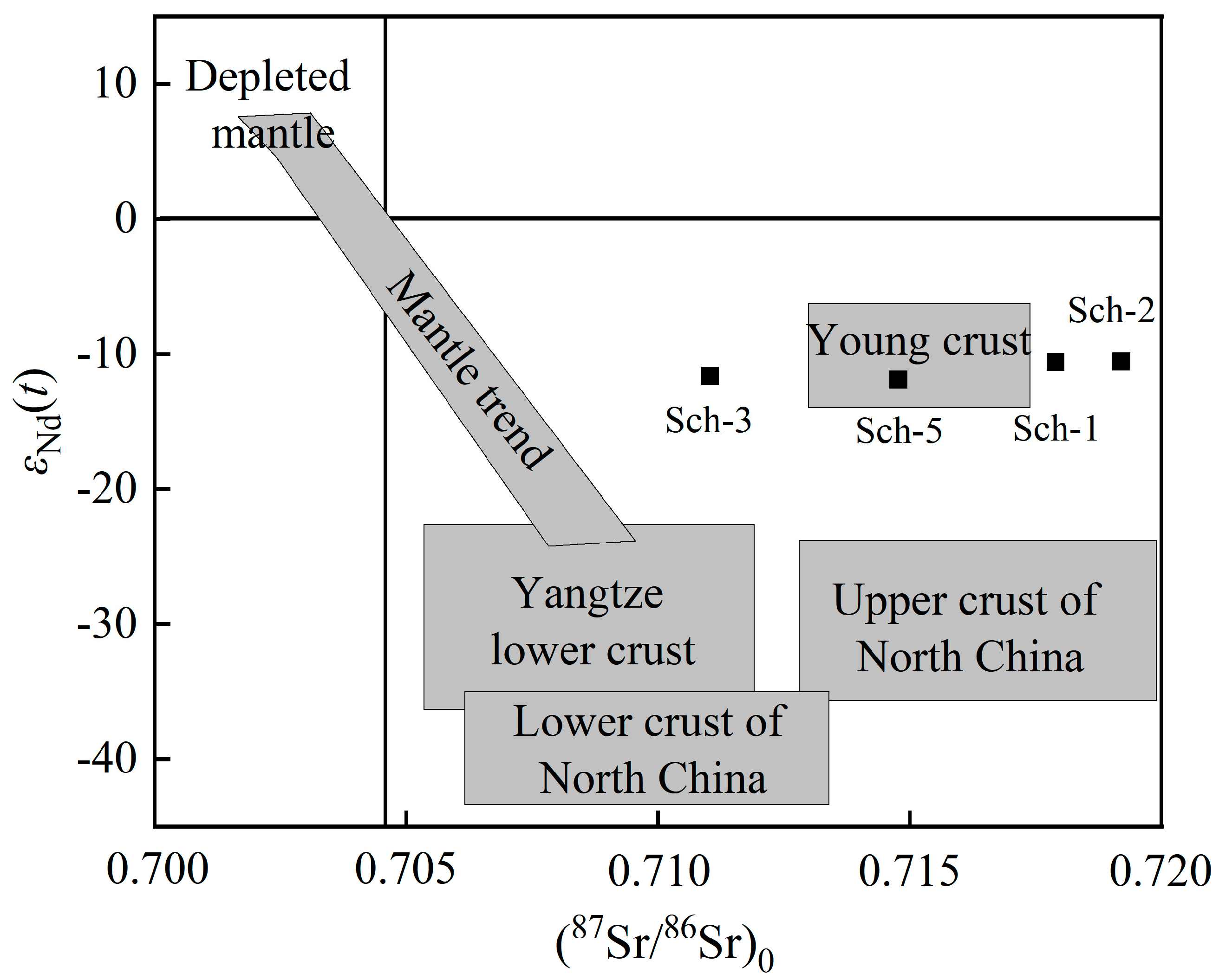 Minerals 14 00038 g011