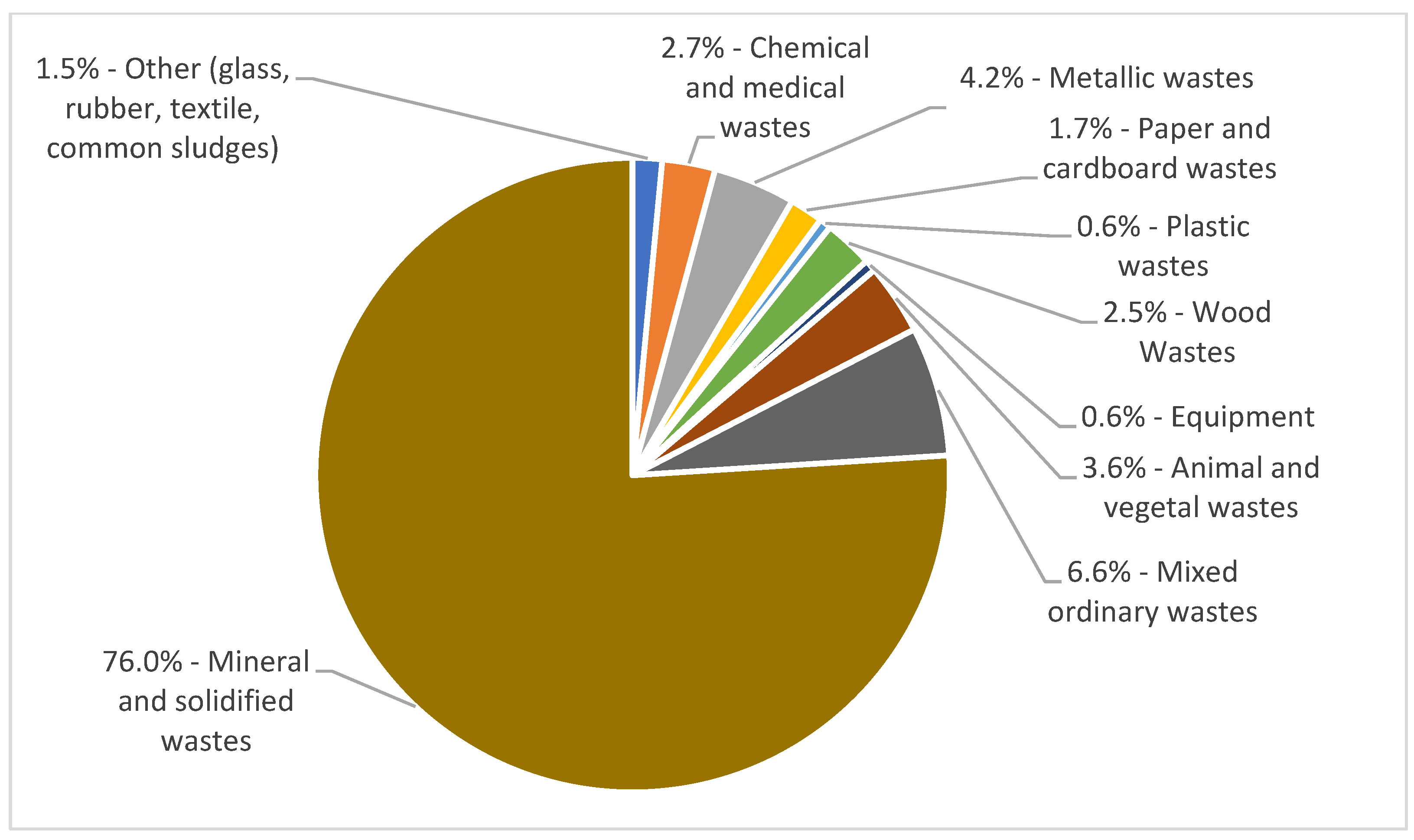 Minerals 14 00039 g002