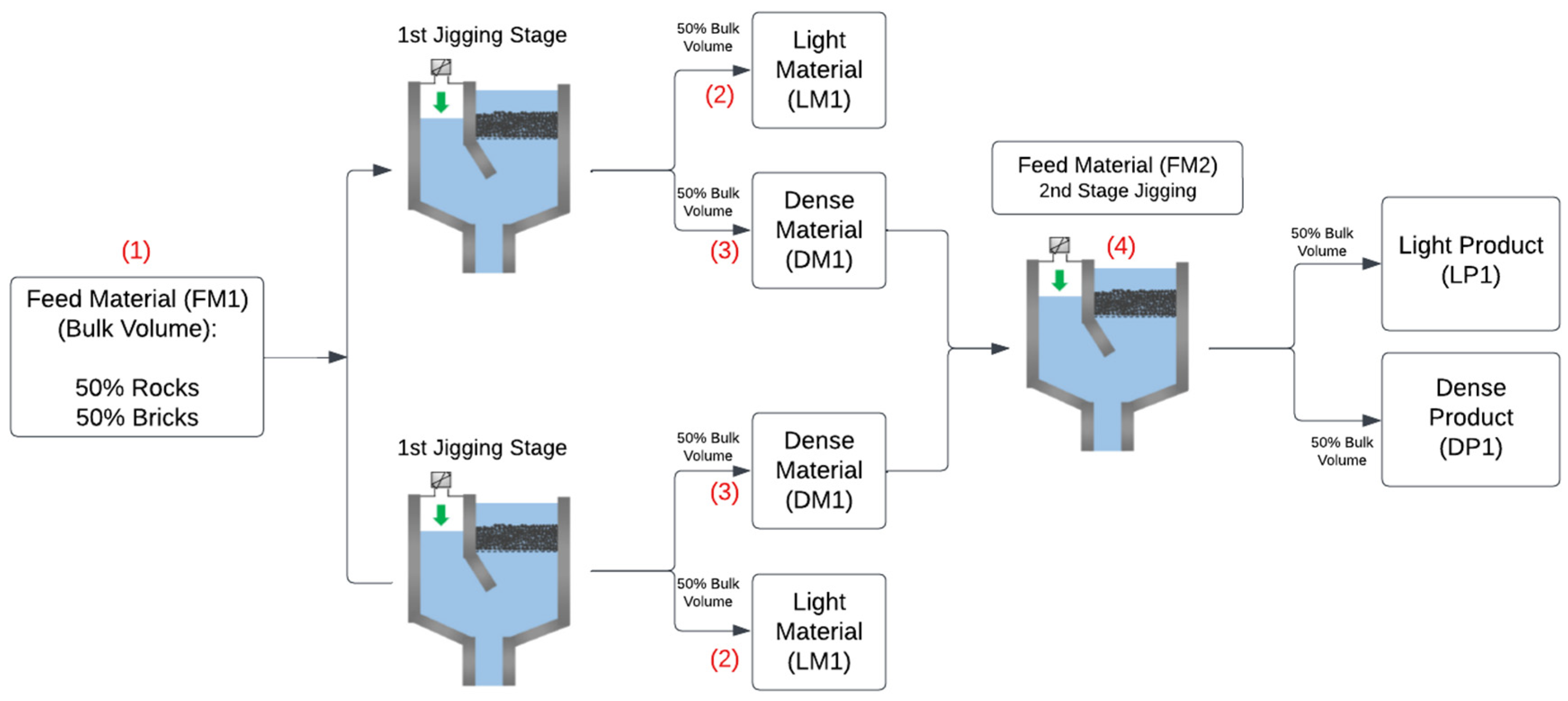 Minerals 14 00039 g005