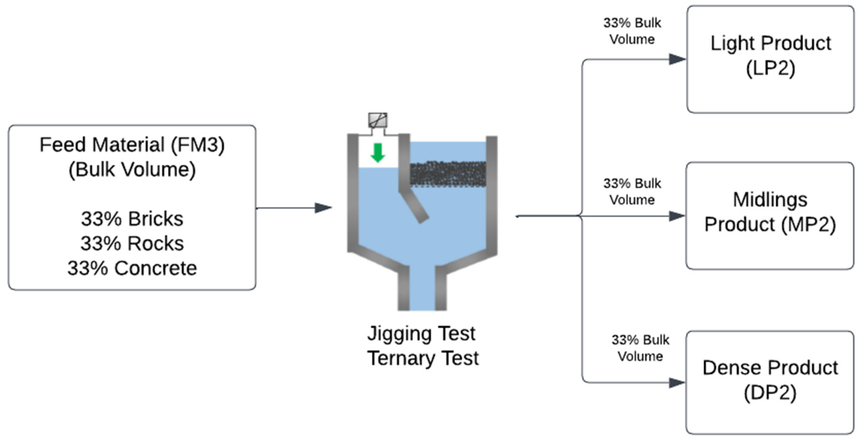 Minerals 14 00039 g006