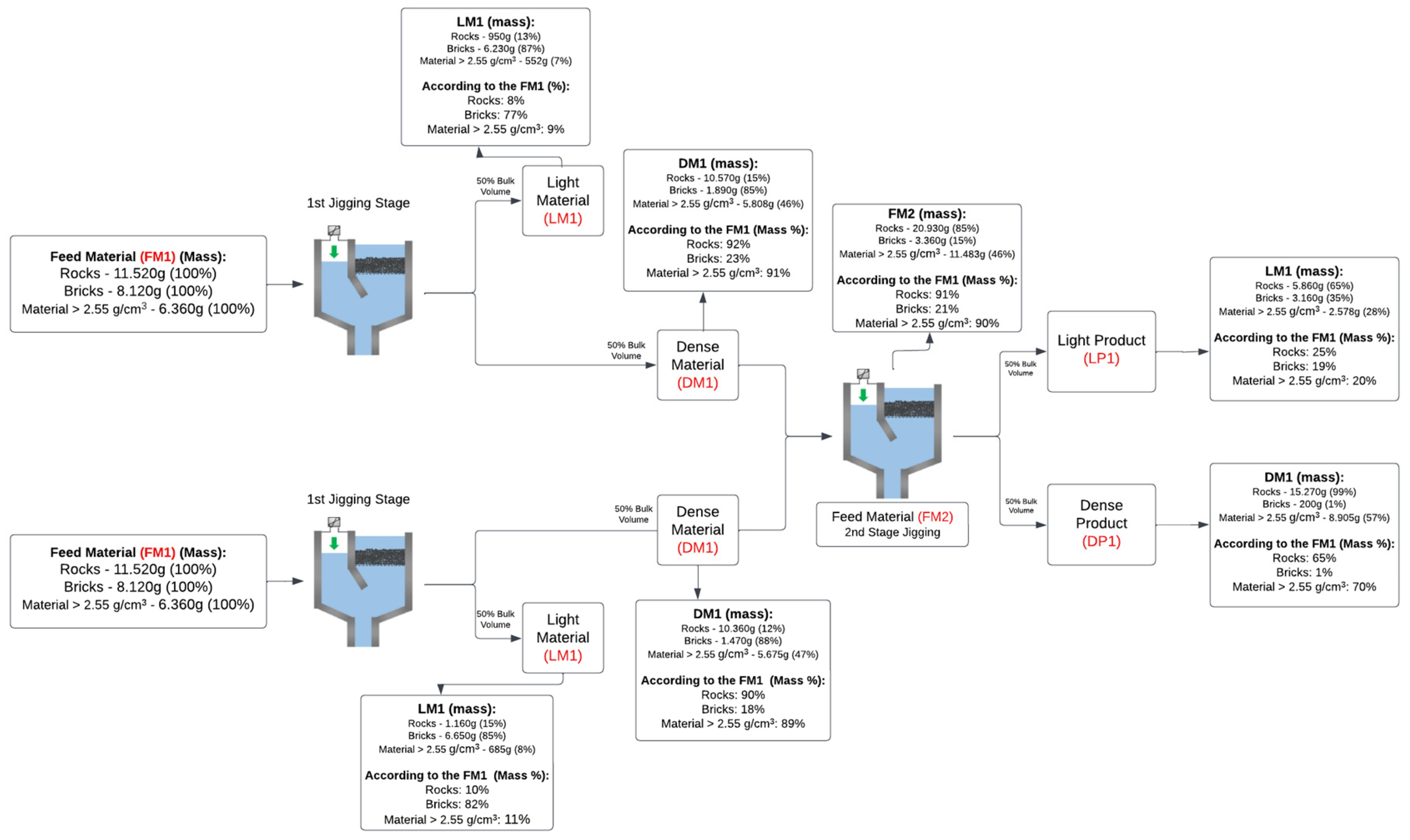 Minerals 14 00039 g009