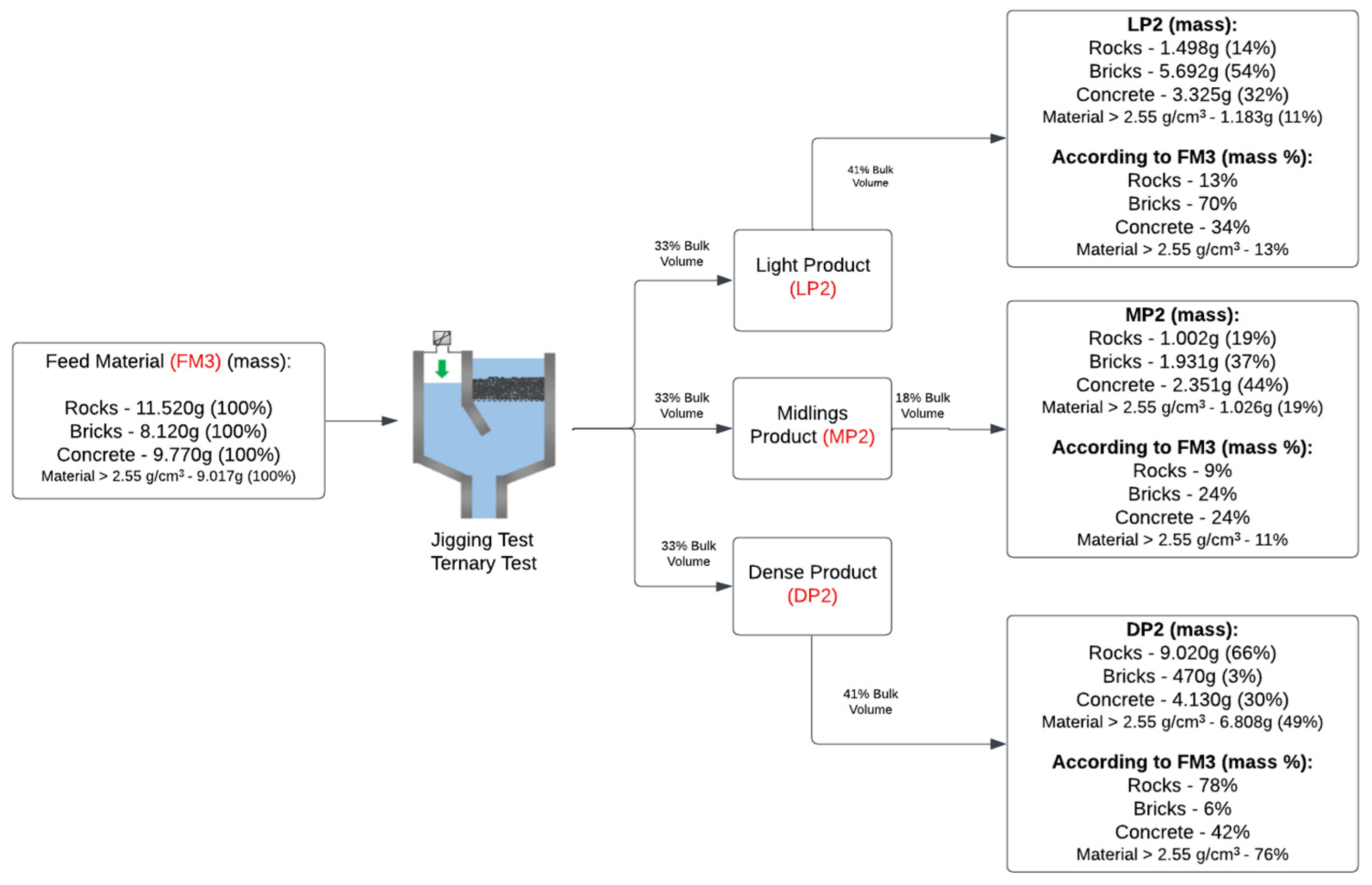 Minerals 14 00039 g010