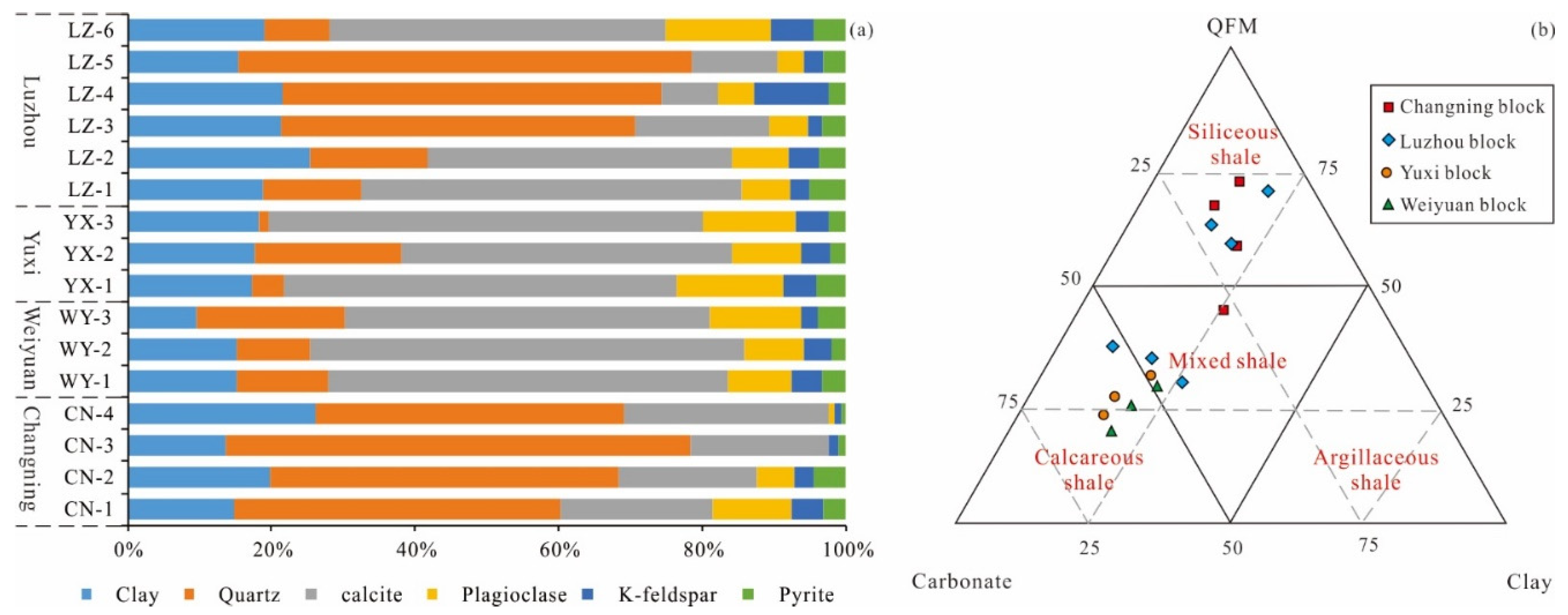 Minerals 14 00100 g004