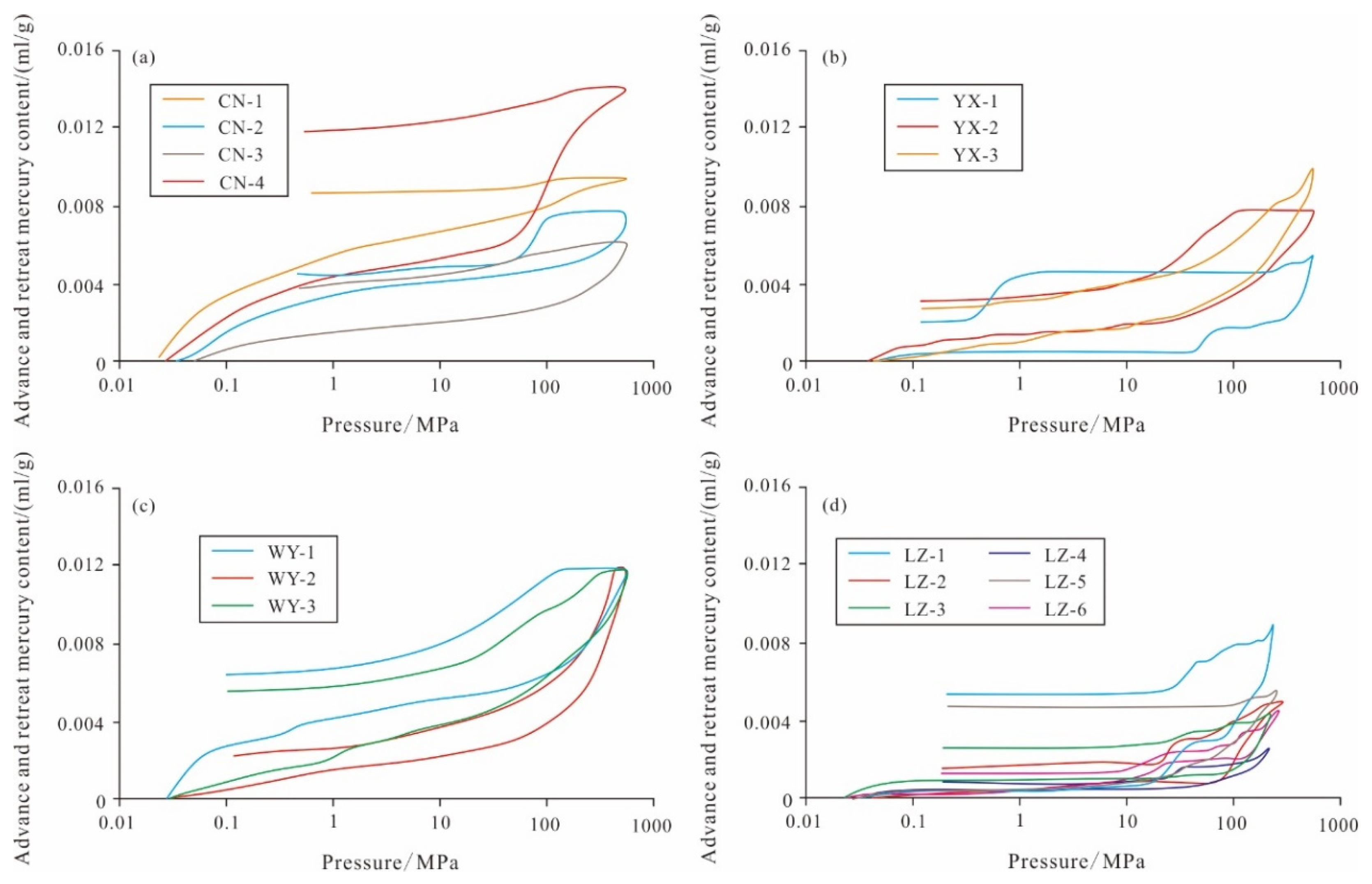 Minerals 14 00100 g005