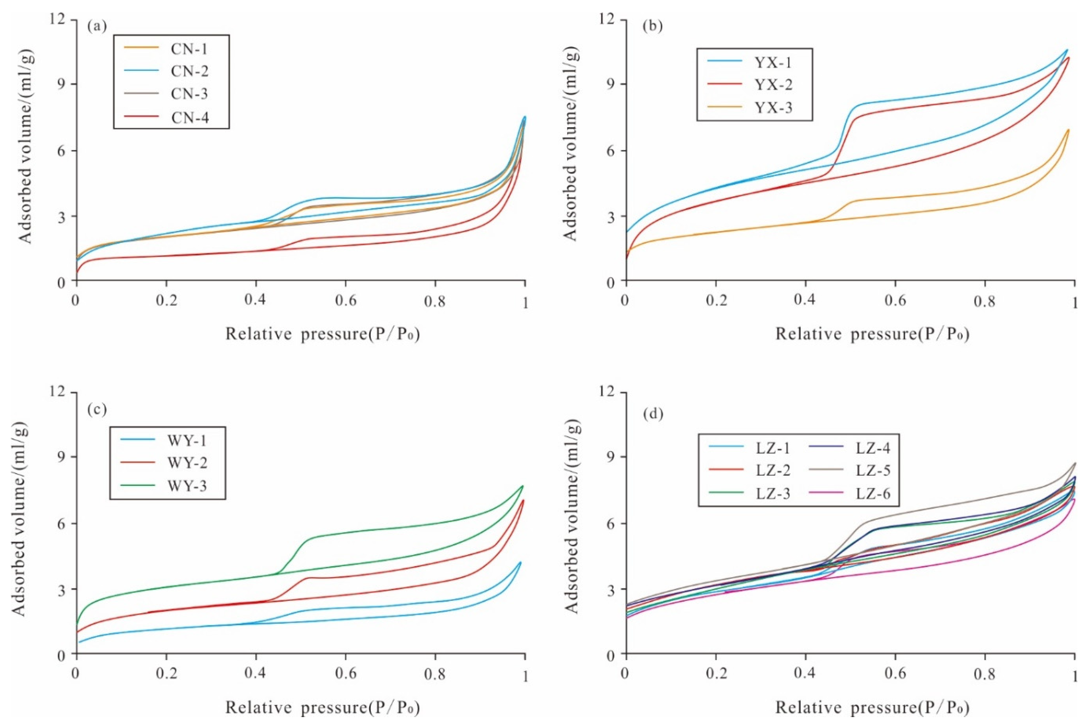 Minerals 14 00100 g007