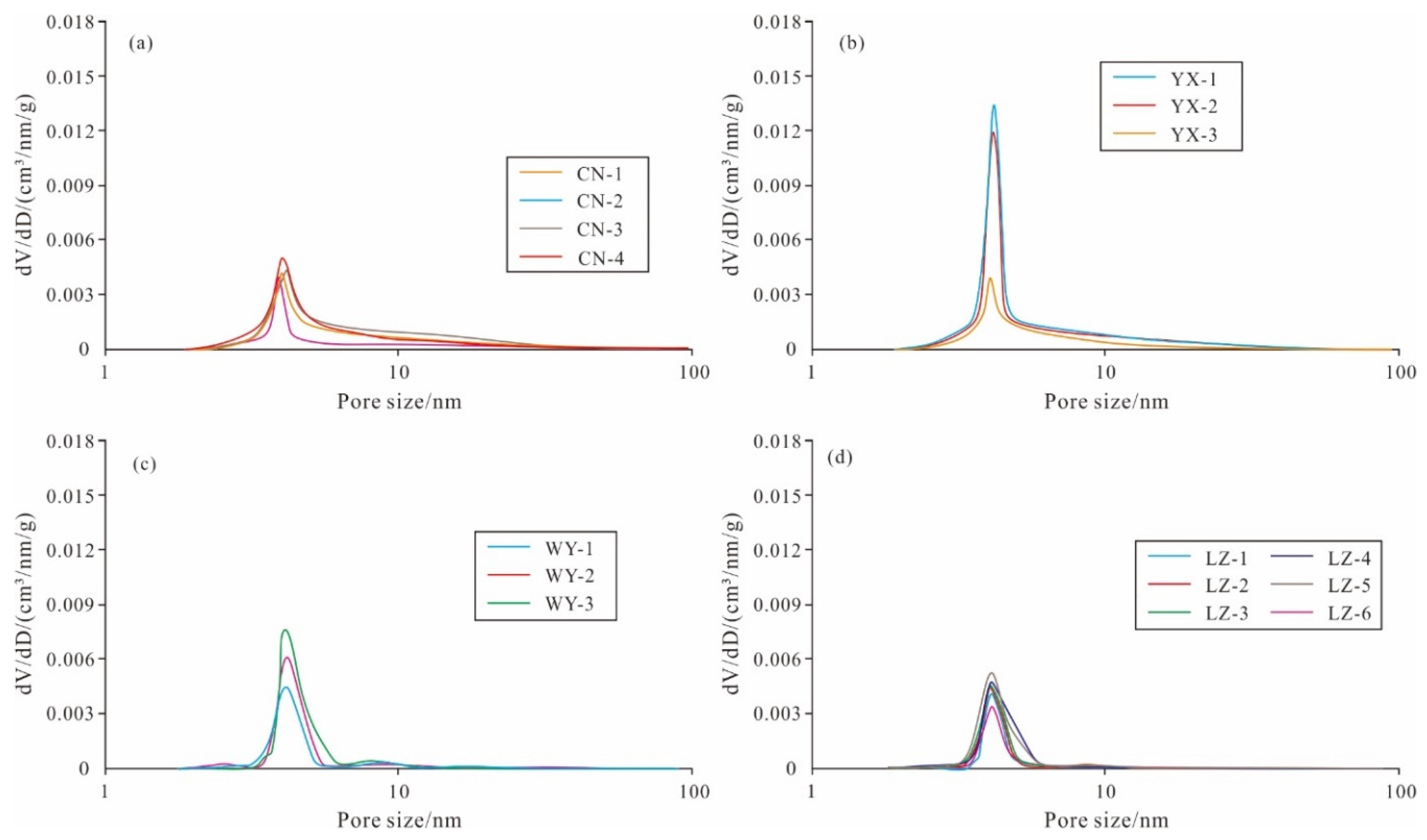 Minerals 14 00100 g008