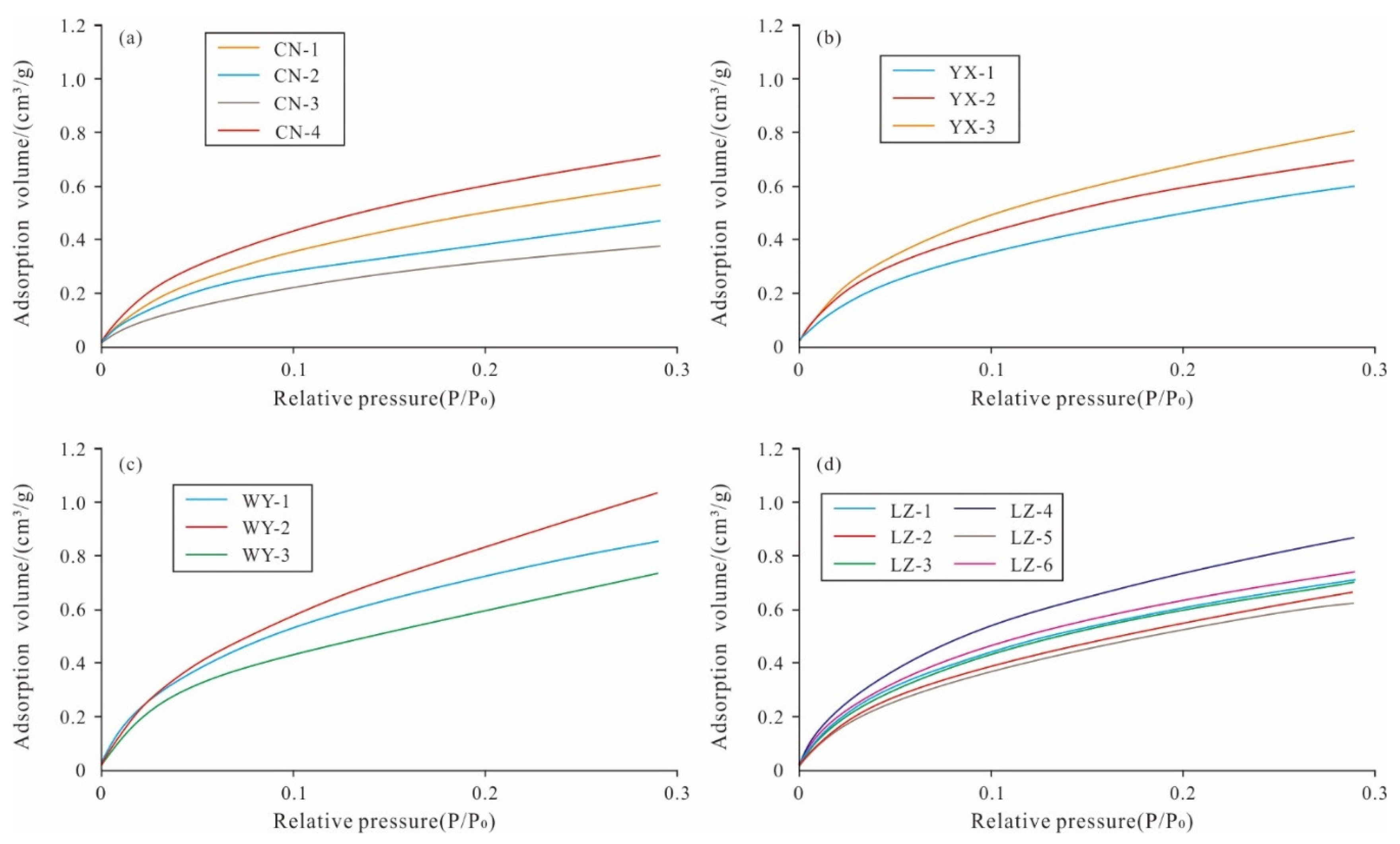 Minerals 14 00100 g009