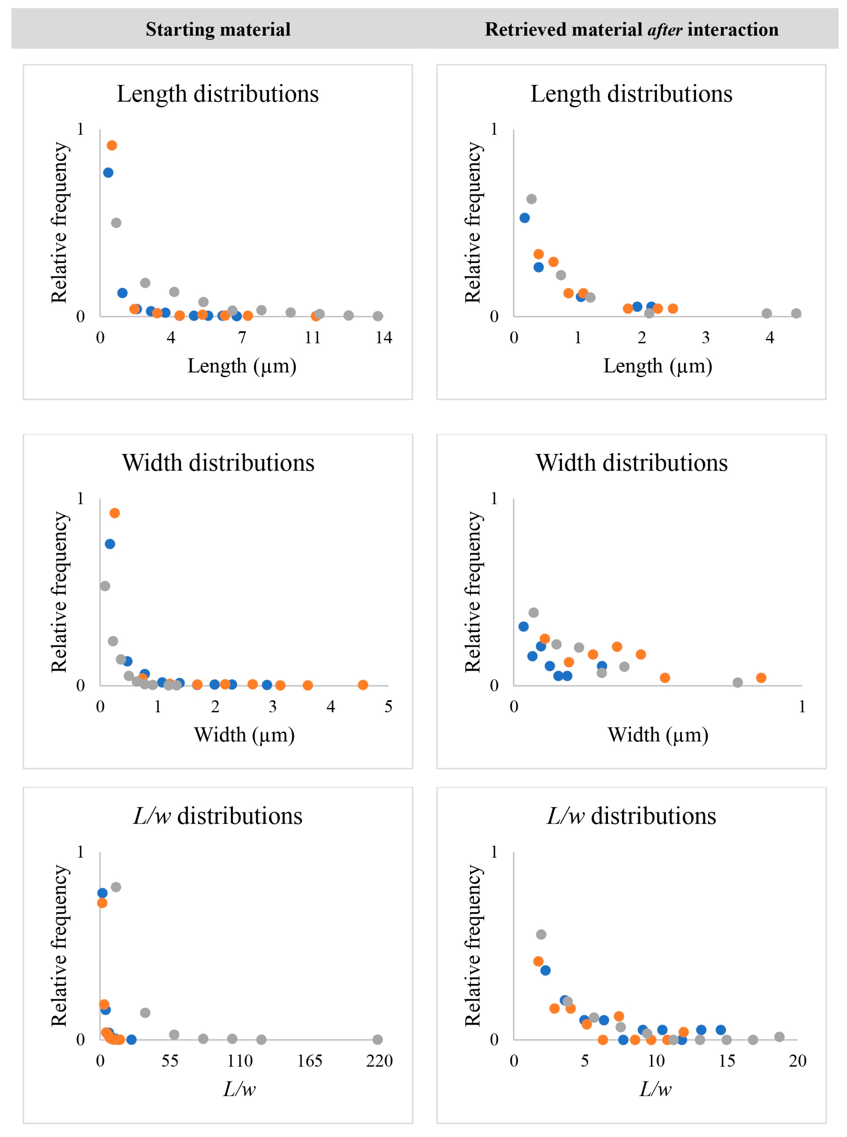 Minerals 14 00101 g001
