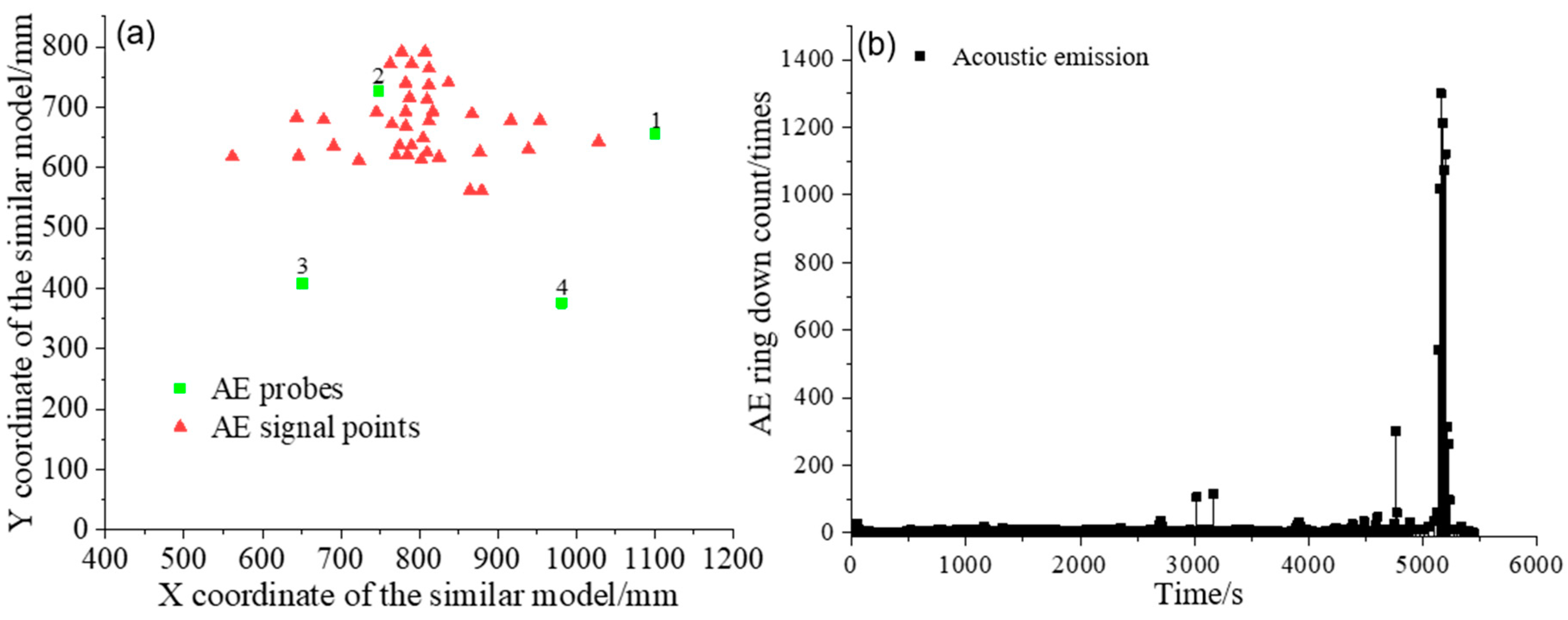 Minerals 14 00205 g005