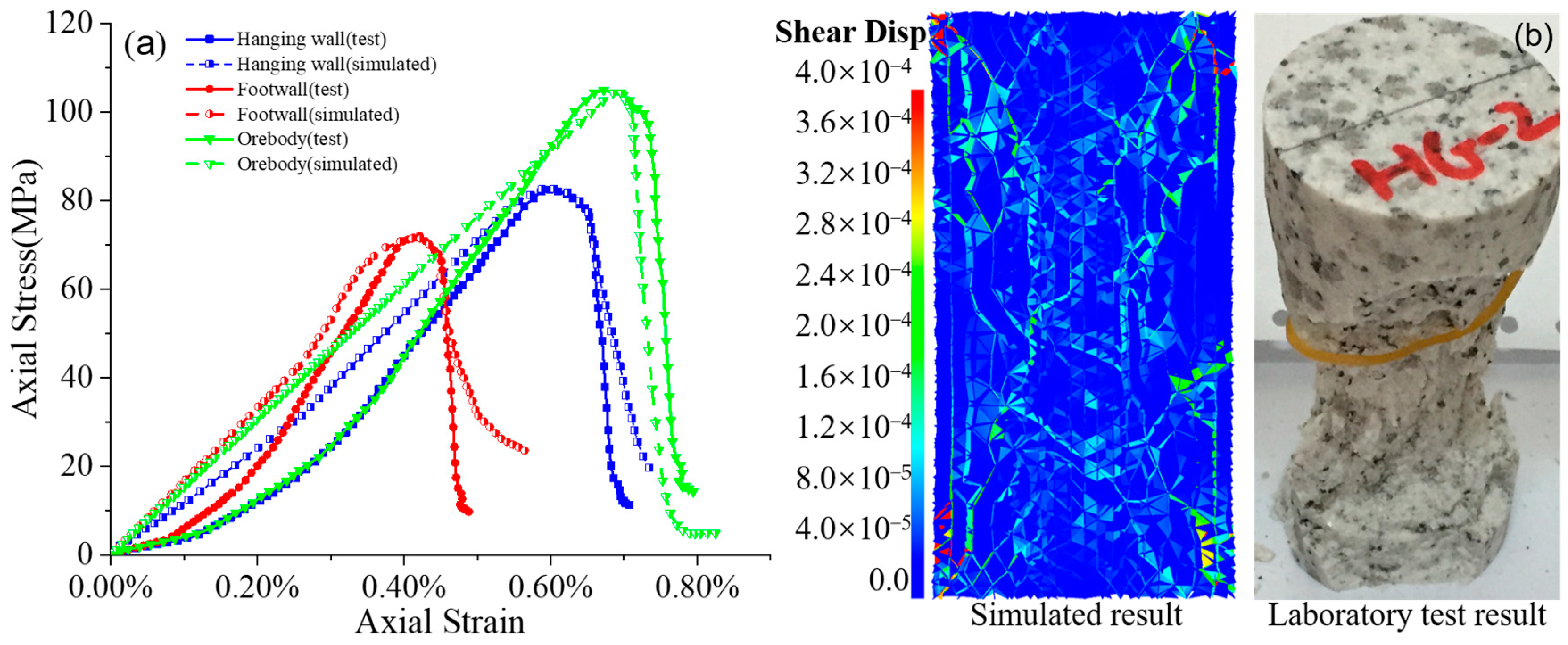 Minerals 14 00205 g007