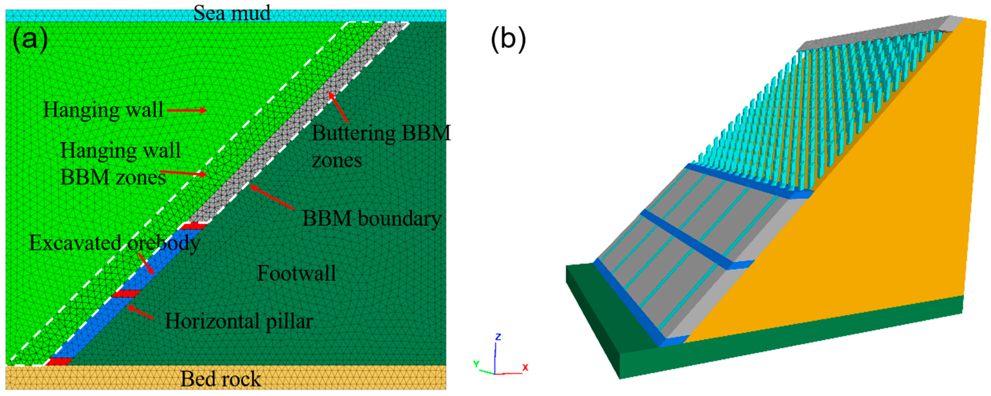 Minerals 14 00205 g008