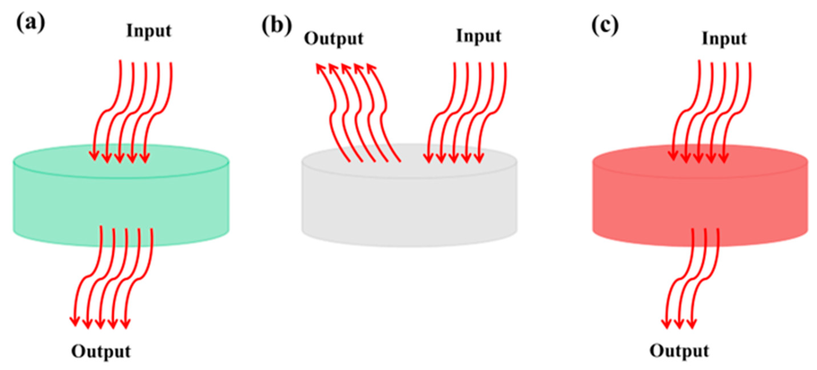Minerals 14 00219 g001