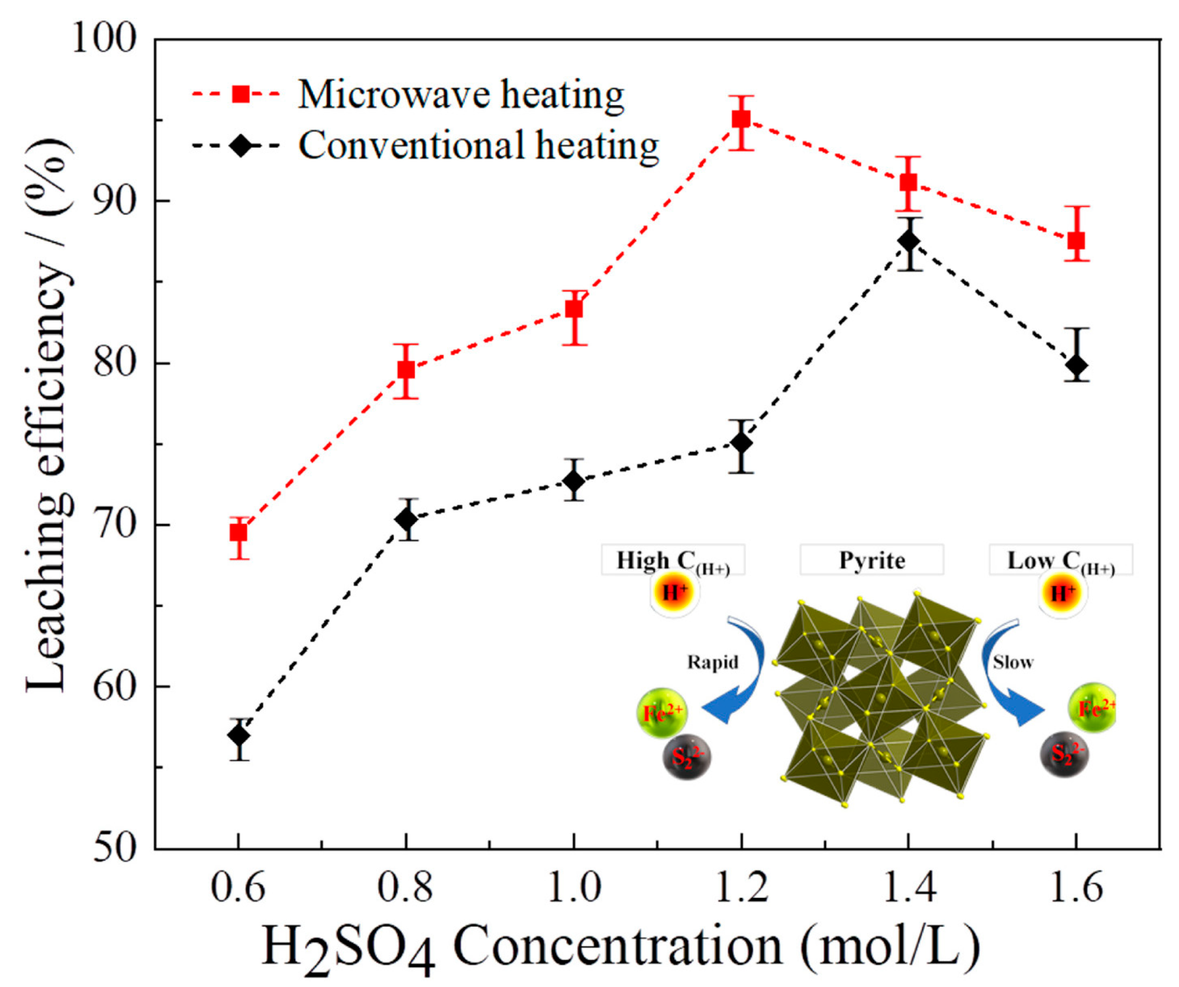 Minerals 14 00219 g005