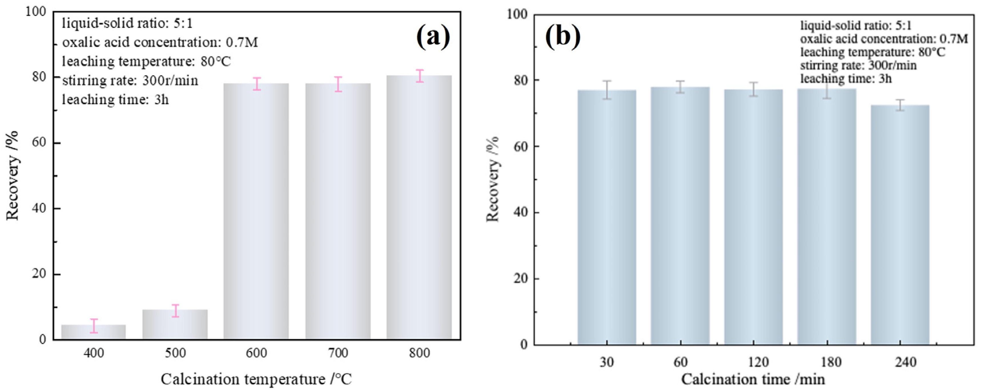 Minerals 14 00248 g002