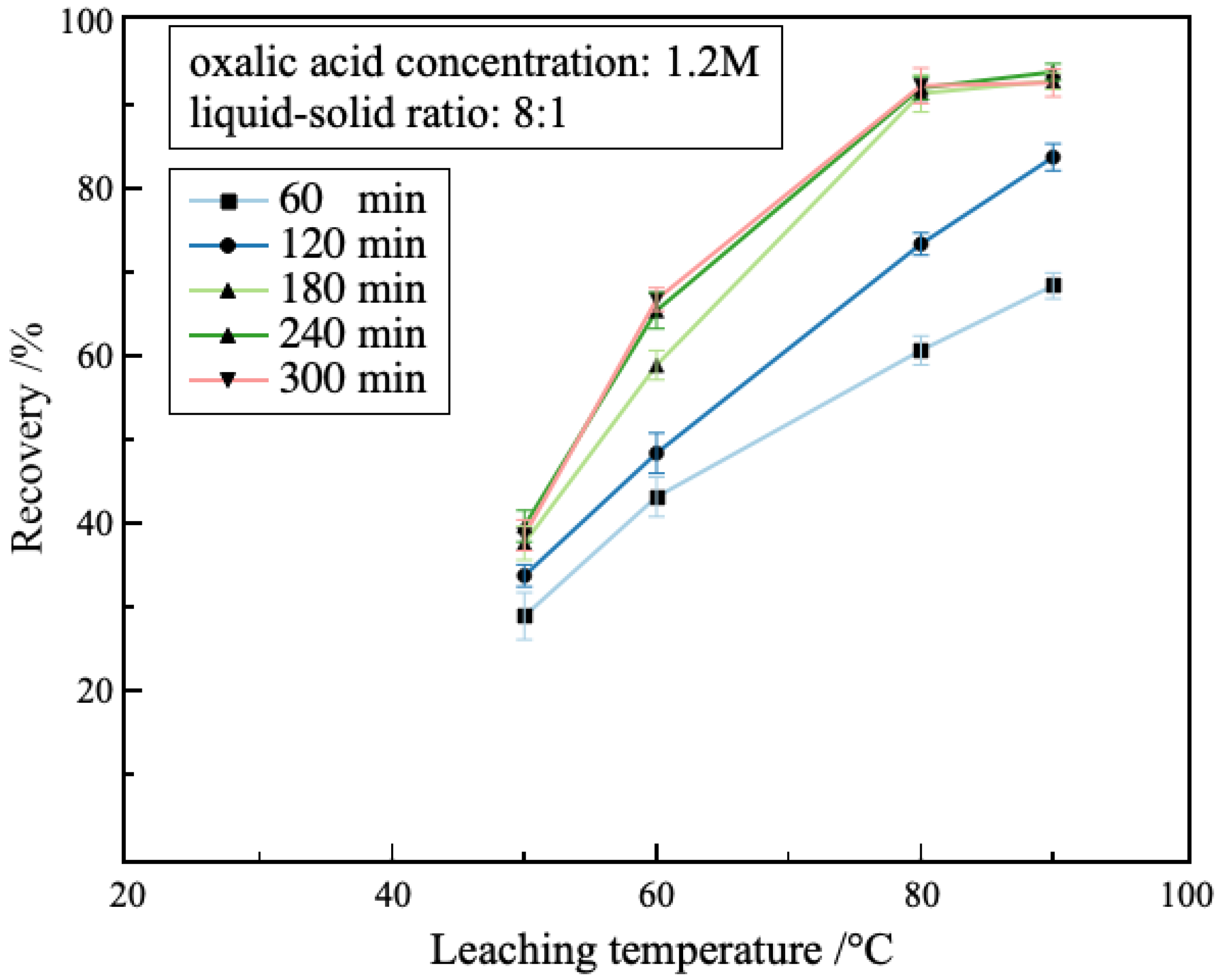 Minerals 14 00248 g006