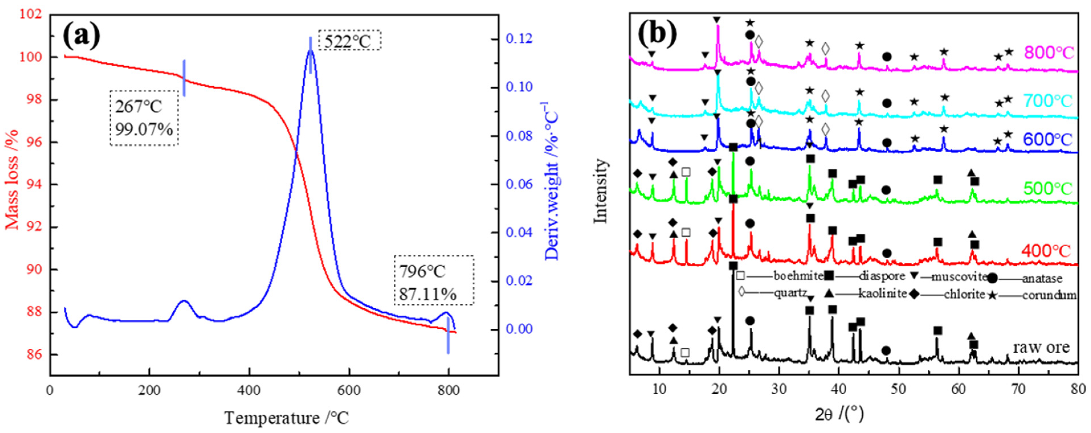 Minerals 14 00248 g009