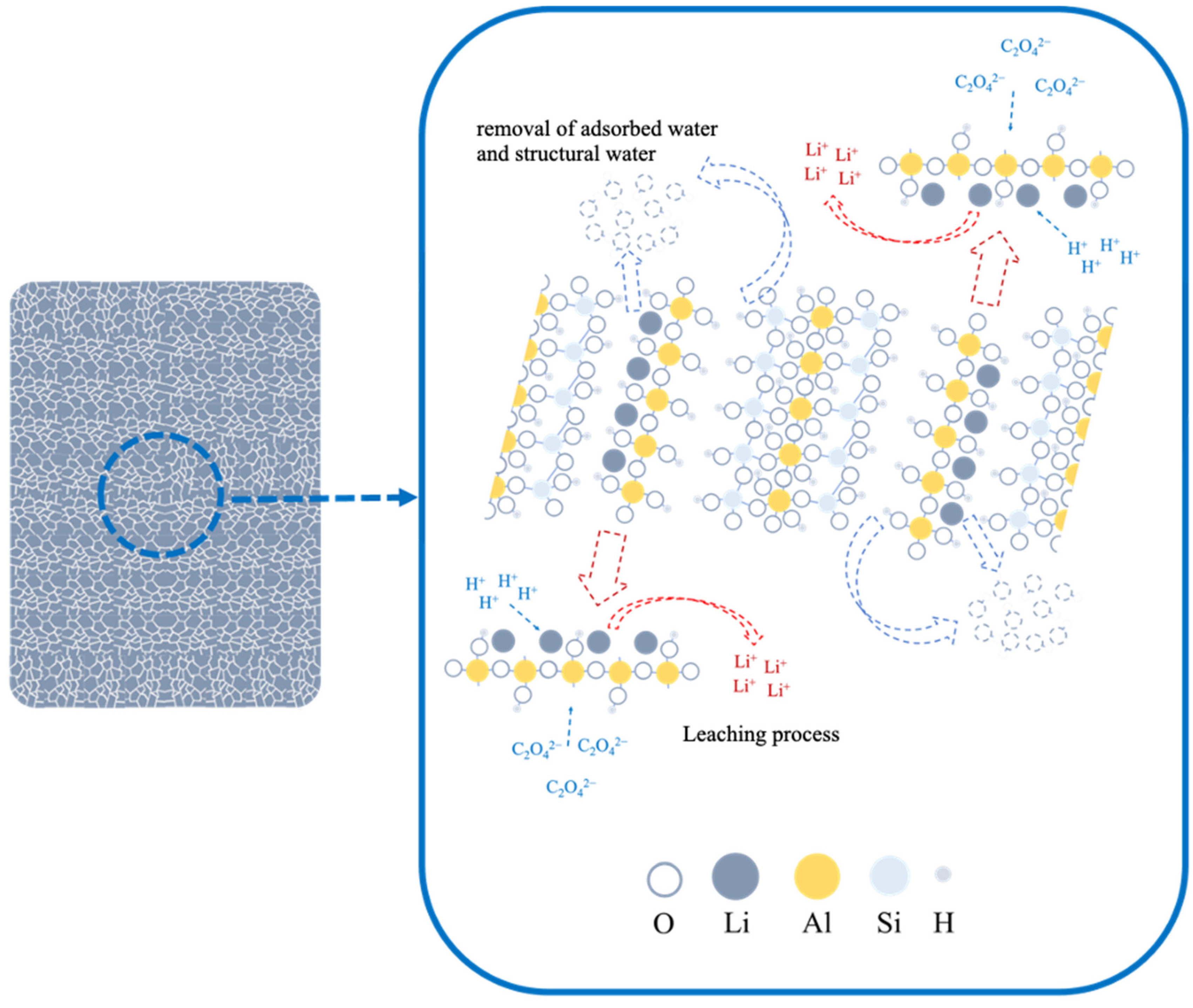 Minerals 14 00248 g012