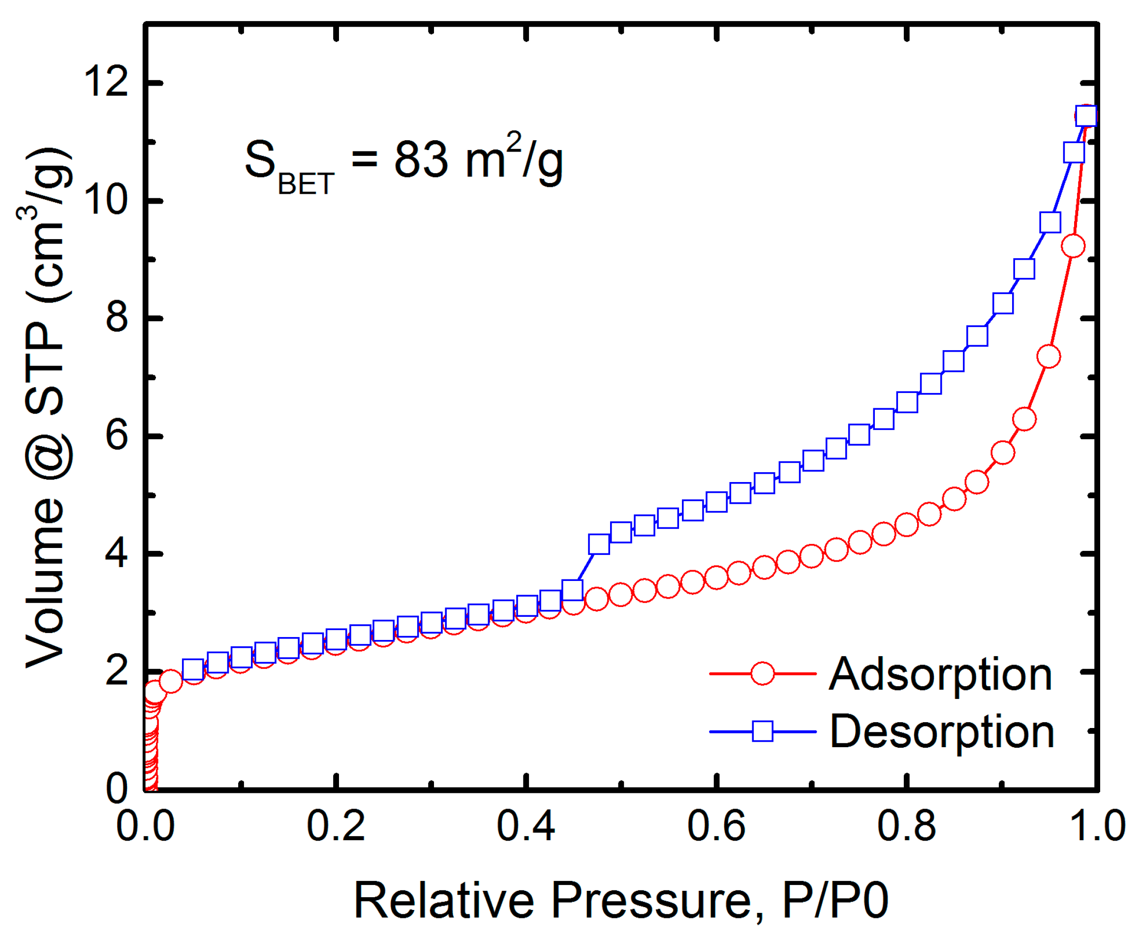 Minerals 14 00268 g005