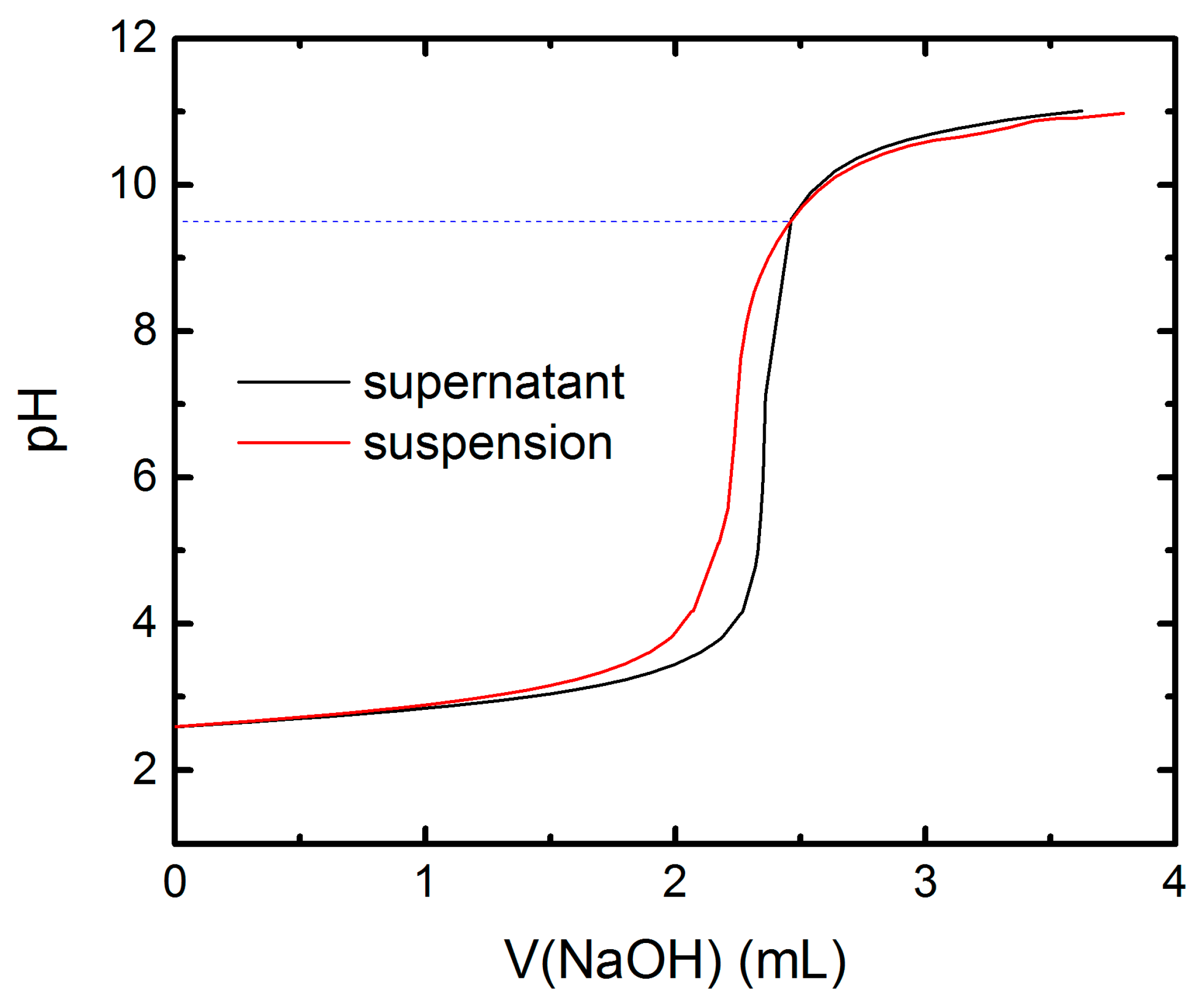 Minerals 14 00268 g007