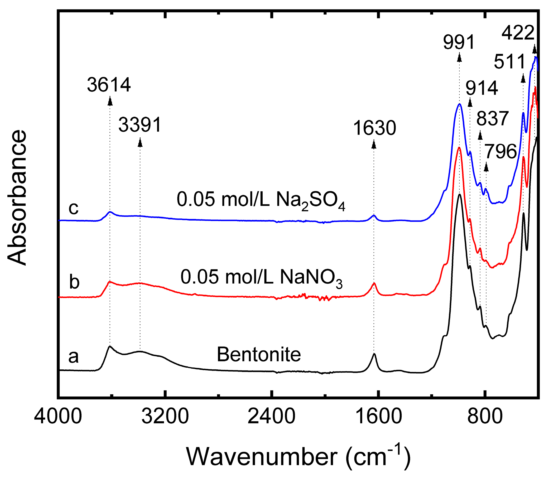 Minerals 14 00268 g009