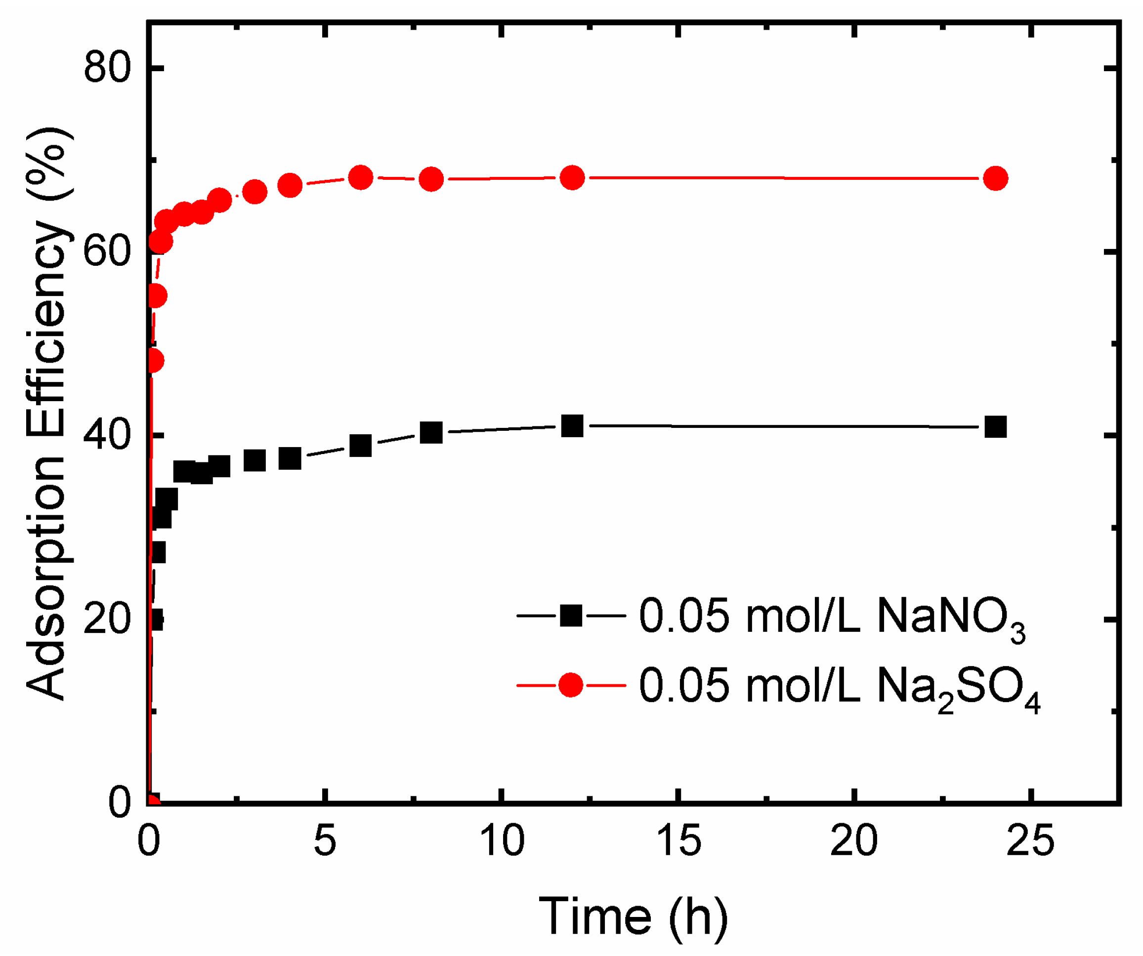 Minerals 14 00268 g012
