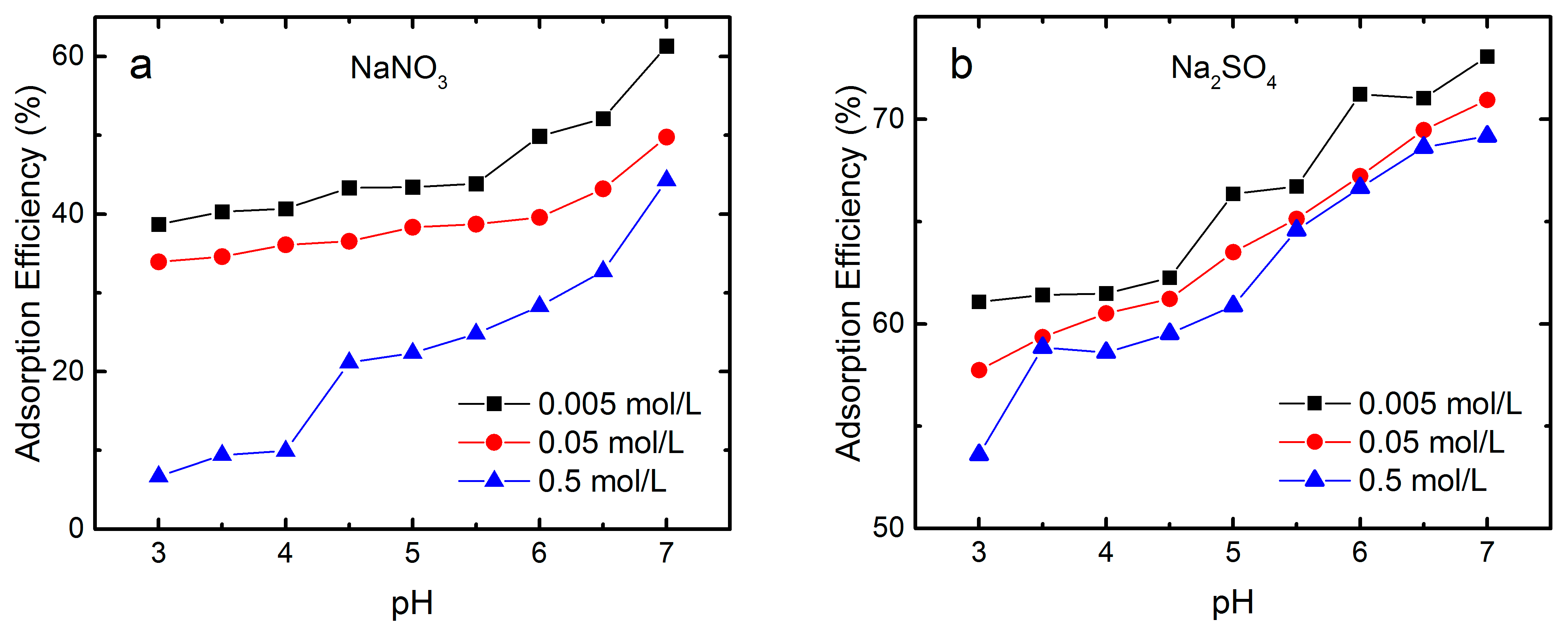 Minerals 14 00268 g014