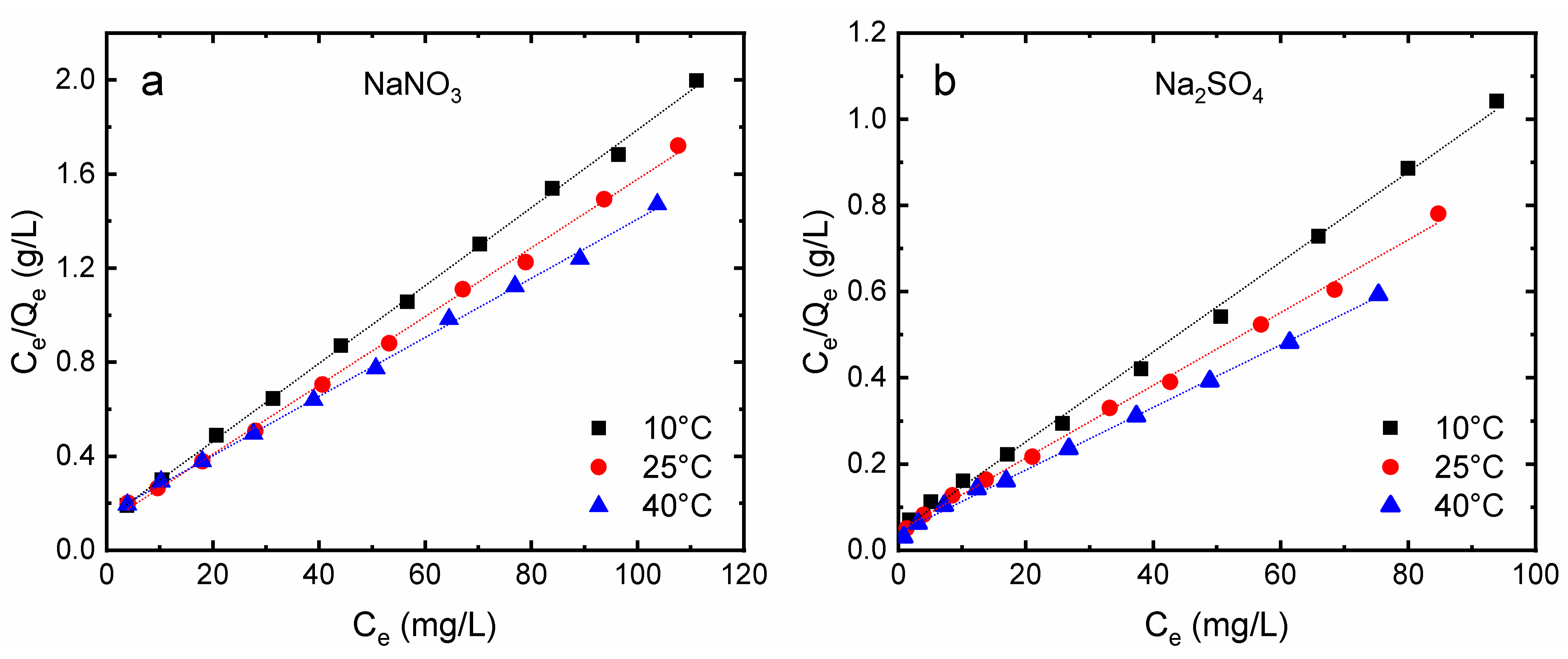 Minerals 14 00268 g016